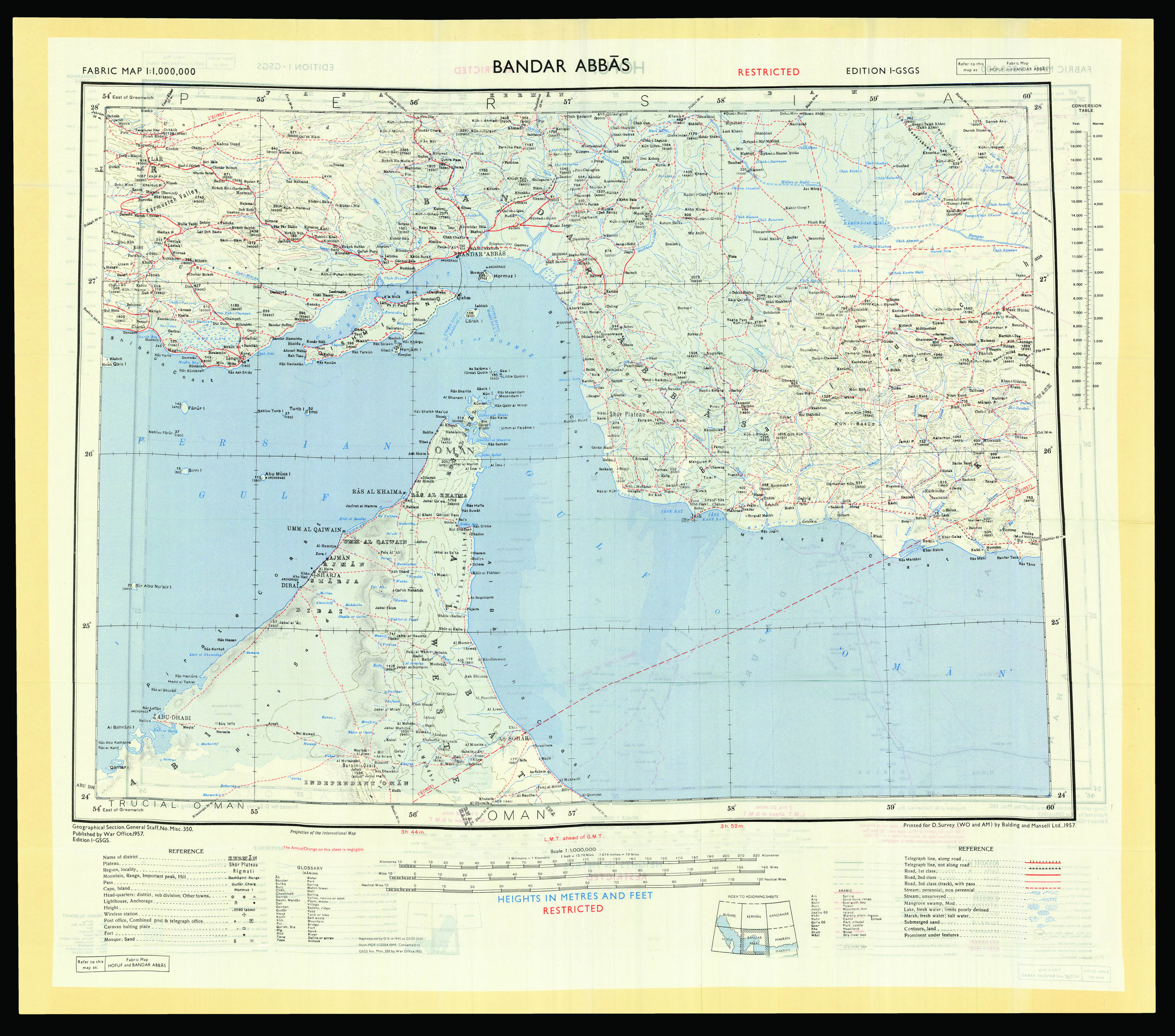 British military map from the Jebel Adkhdar War