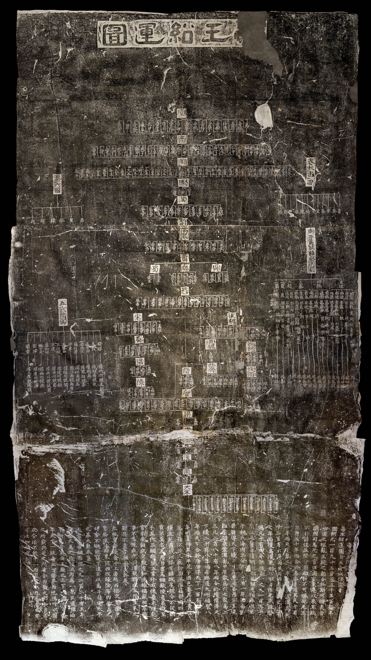 The Iconology of Empire - Image 6
