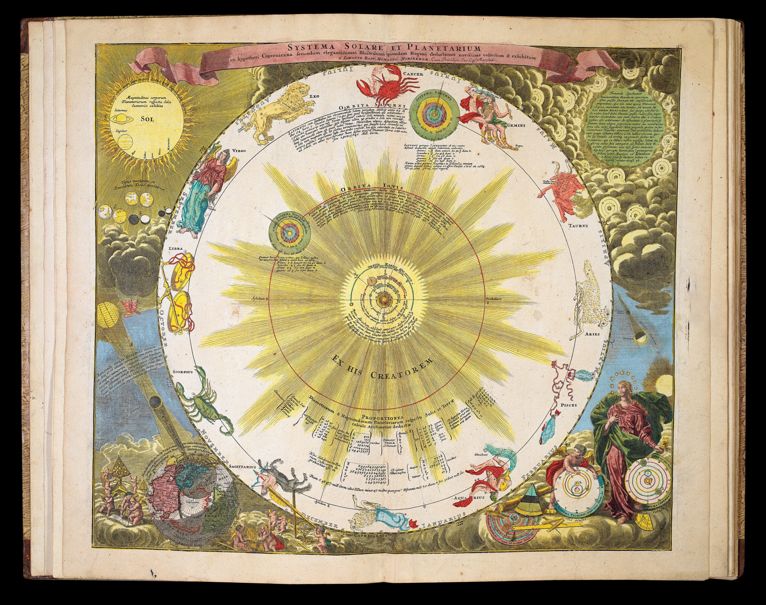 DOPPELMAYER, Gabriel Atlas Novus Coelestis