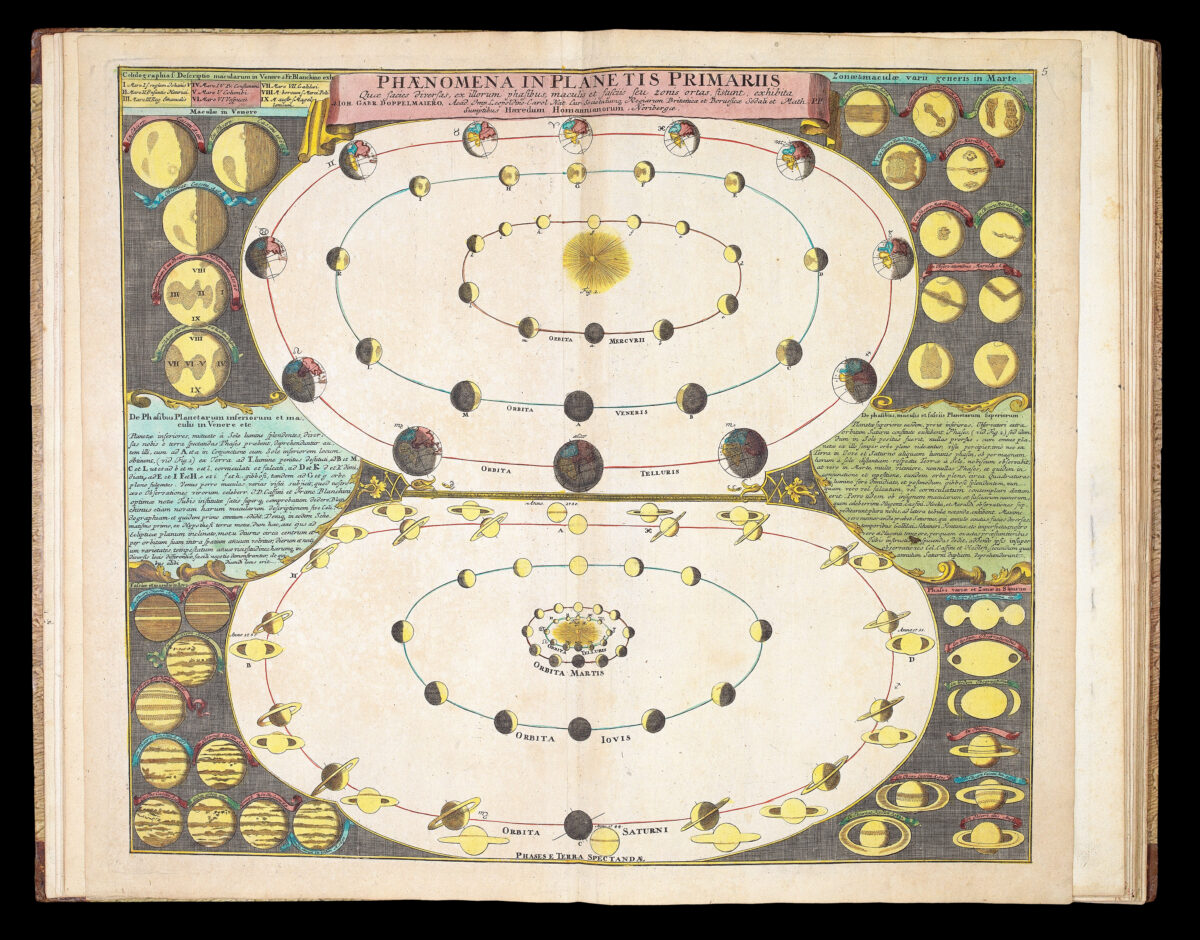 DOPPELMAYER, Gabriel Atlas Novus Coelestis