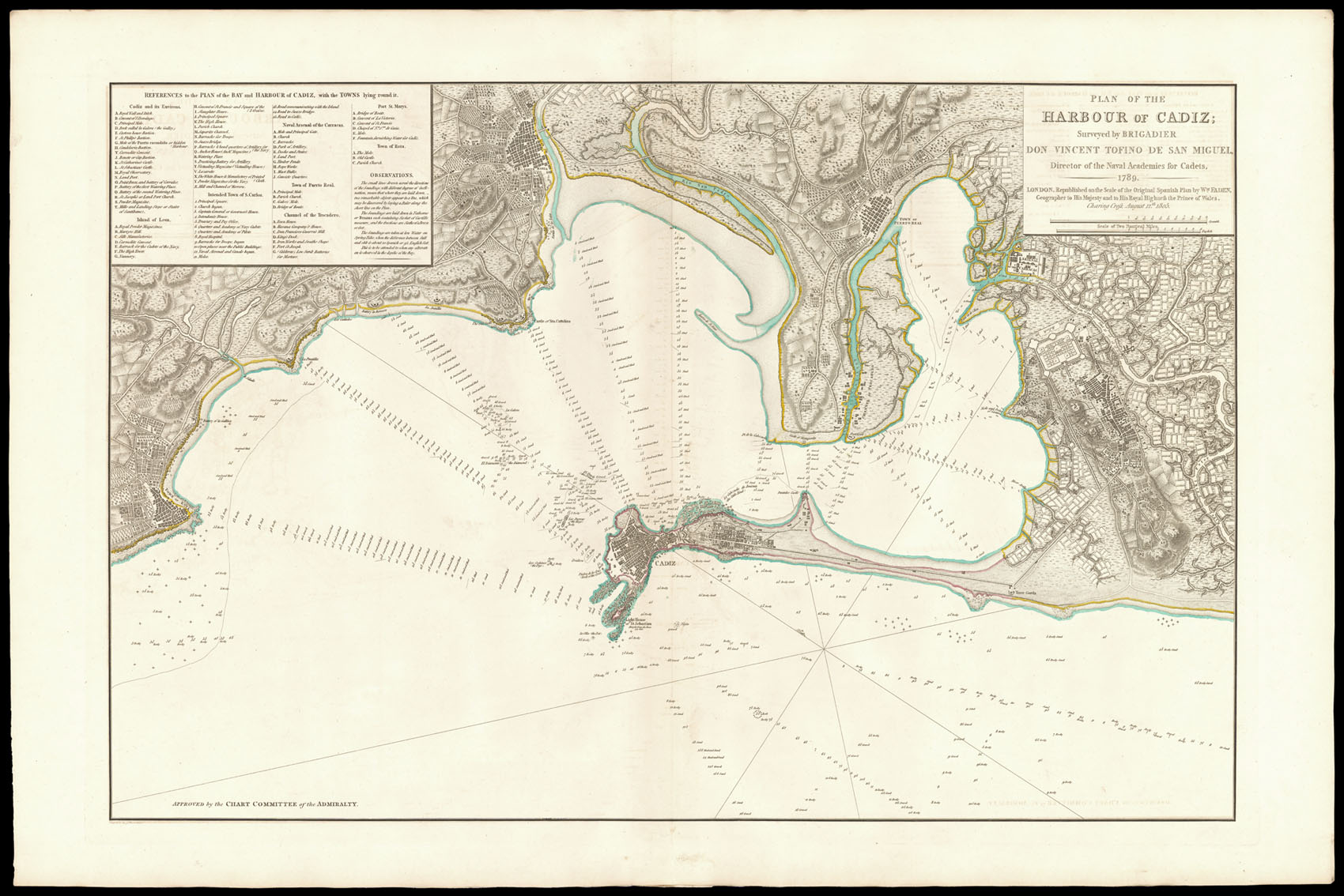FADEN, William [after] Vincente TOFINO DE SAN MIGUEL Plan of the Harbour of Cadiz