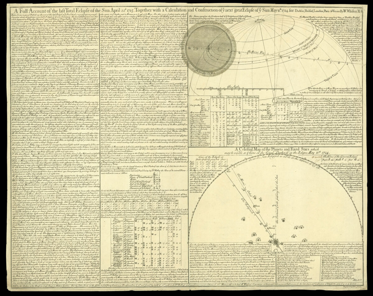 WHISTON, William A Full Account of the last Total Eclipse of the Sun
