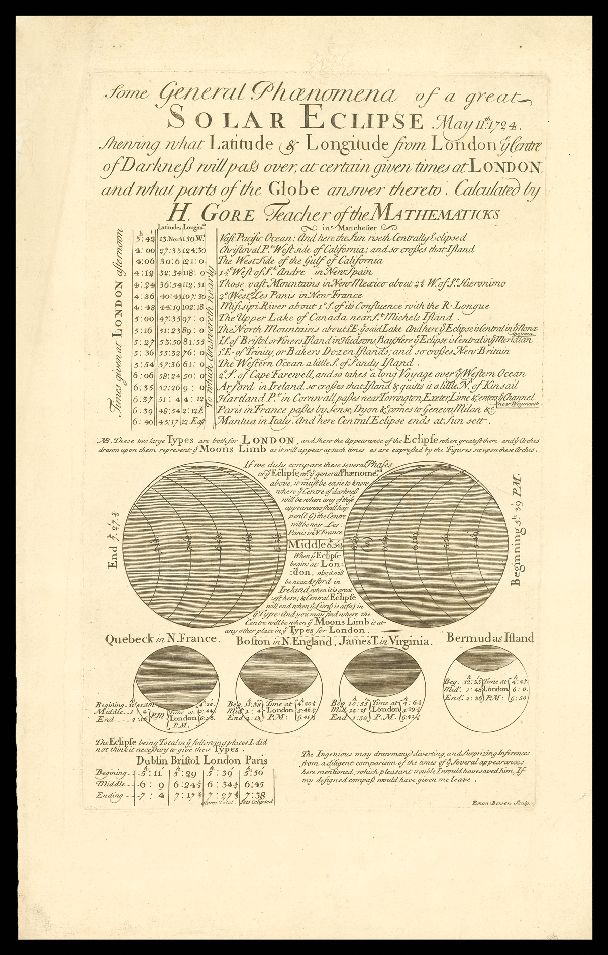 GORE, Henry Some General Phænomena of a great Solar Eclipse