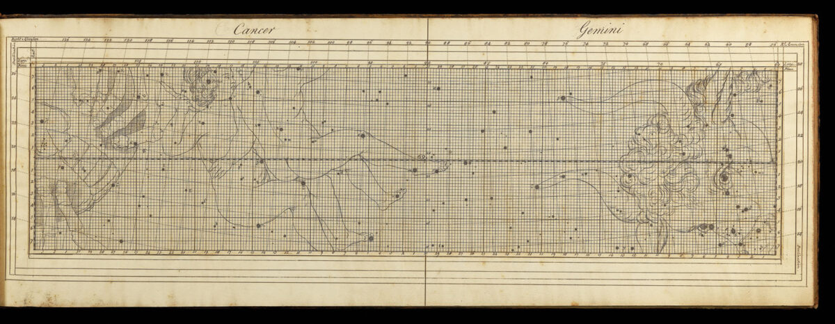 HALLEY, Edmond Zodiacus Stellatus