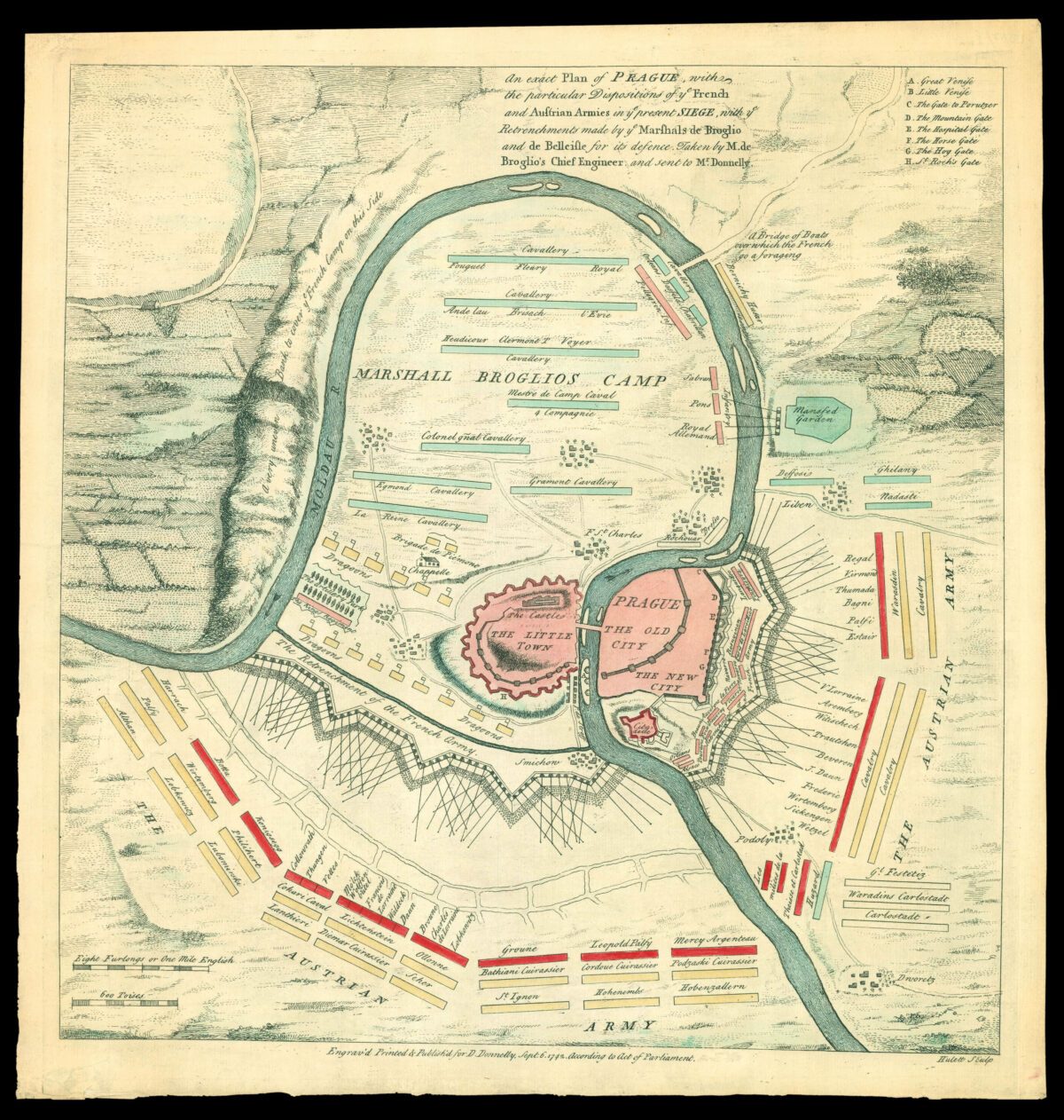 DONNELLY, D. An exact Plan of Prague