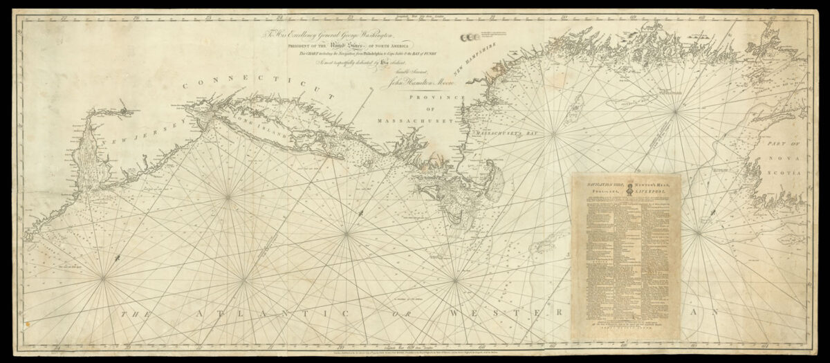 HAMILTON MOORE, John To His Excellency General George Washington, President of the United States of North America. This Chart including the Navigation from Philadelphia to Cape Sable & the Bay of Fundy.