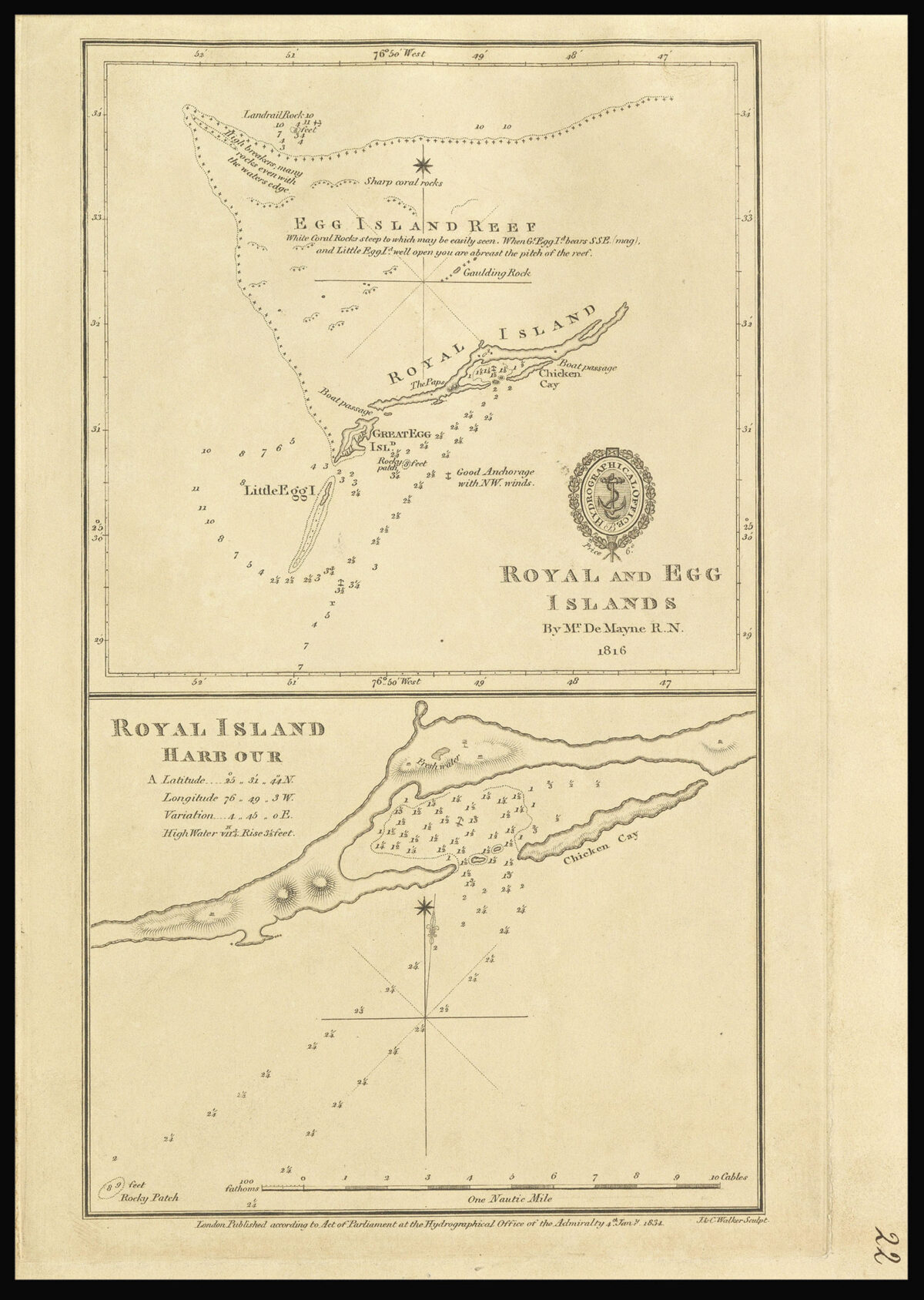 [Various] [Admiralty charts of the Bahamas]