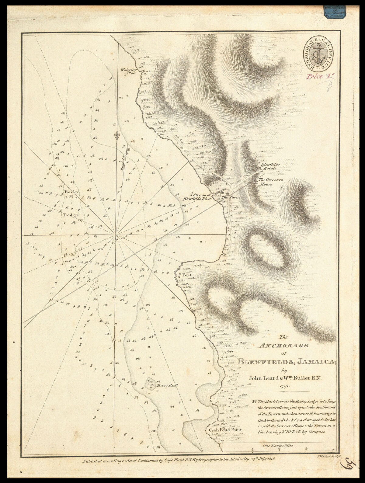 [Various authors] [Admiralty charts of Jamaica]
