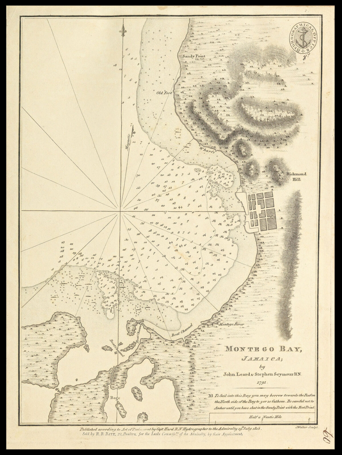 [Various authors] [Admiralty charts of Jamaica]