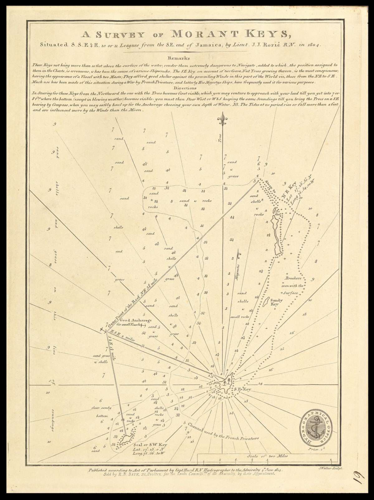 [Various authors] [Admiralty charts of Jamaica]