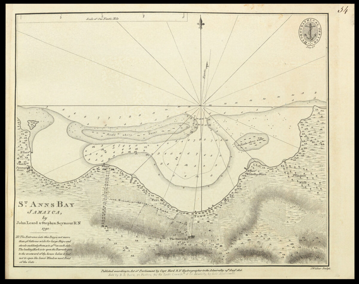 [Various authors] [Admiralty charts of Jamaica]