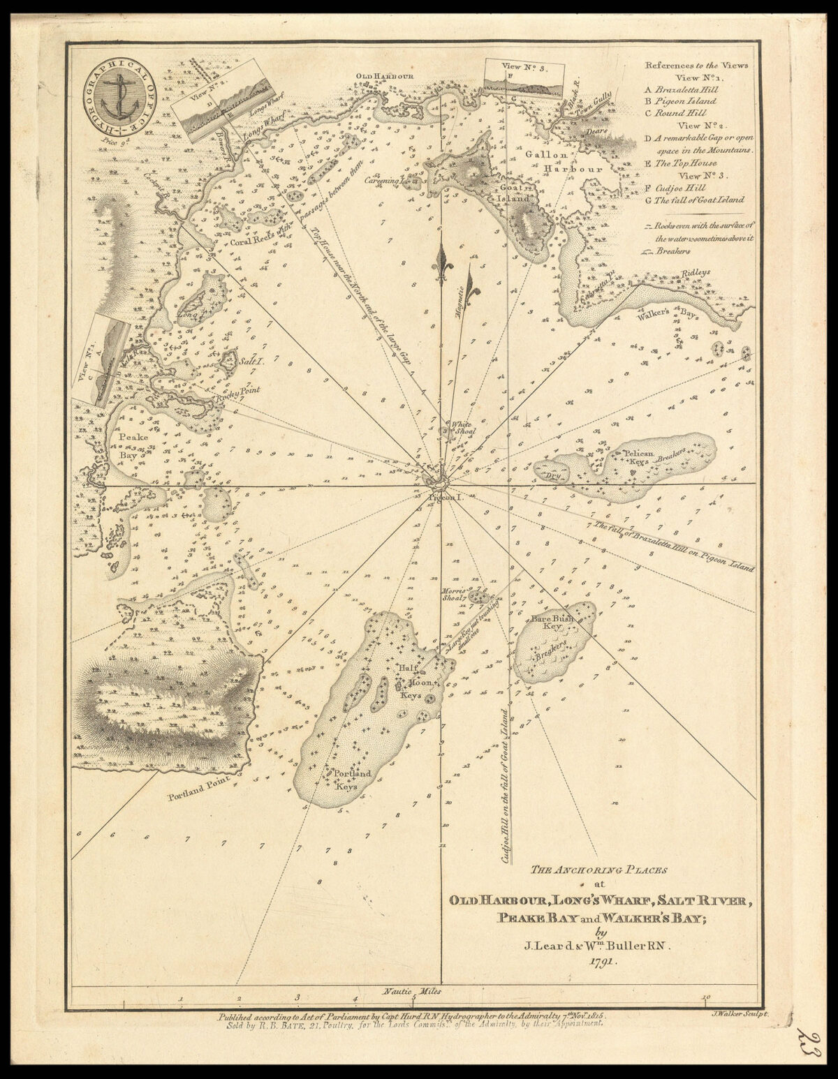 [Various authors] [Admiralty charts of Jamaica]