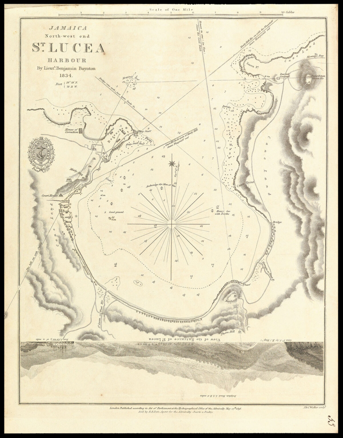 [Various authors] [Admiralty charts of Jamaica]