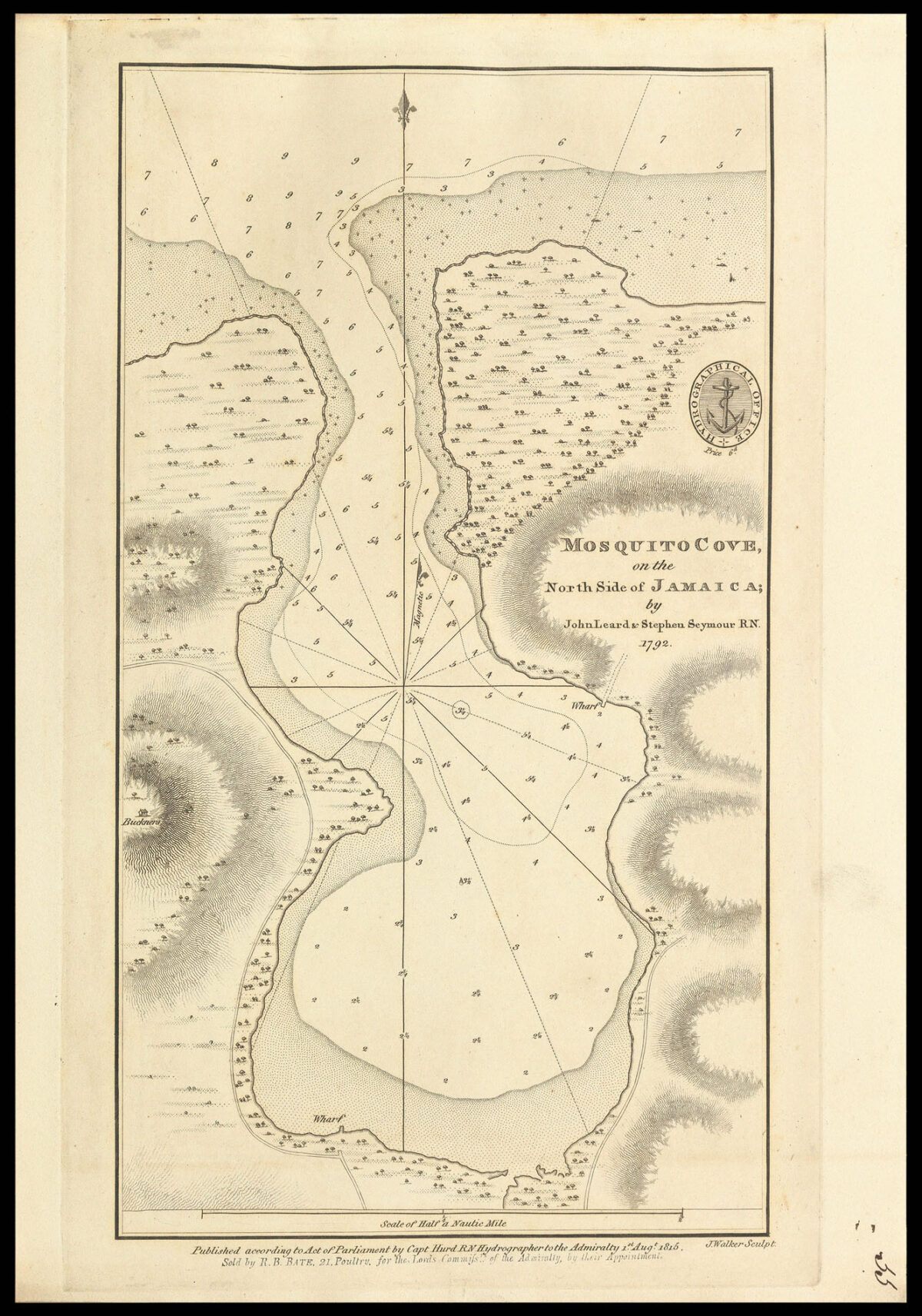 [Various authors] [Admiralty charts of Jamaica]