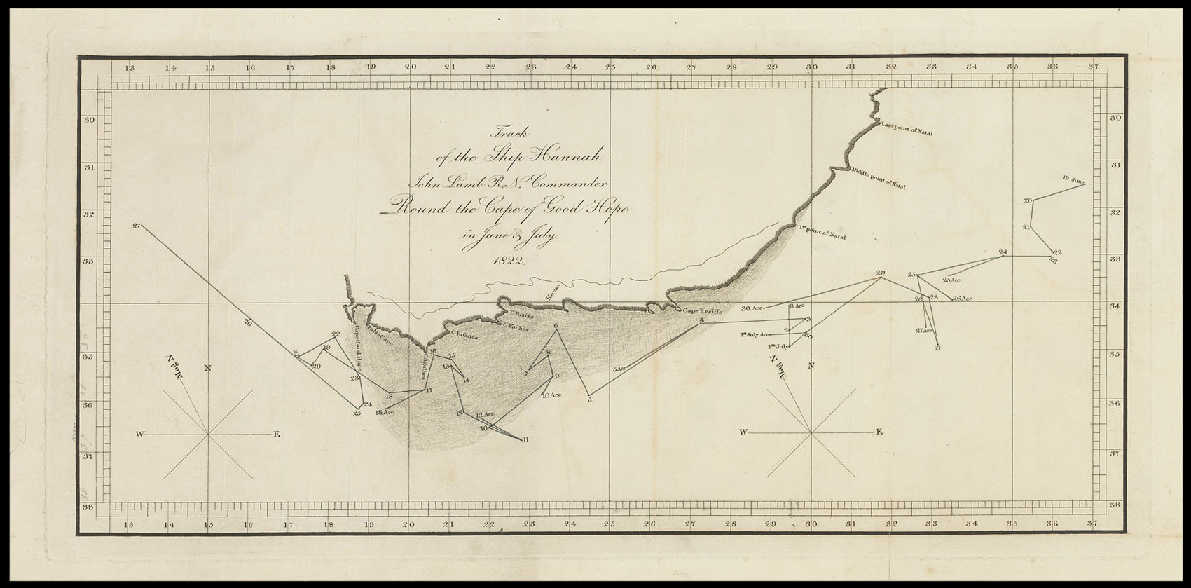 [Anonymous] Track of the Ship Hannah