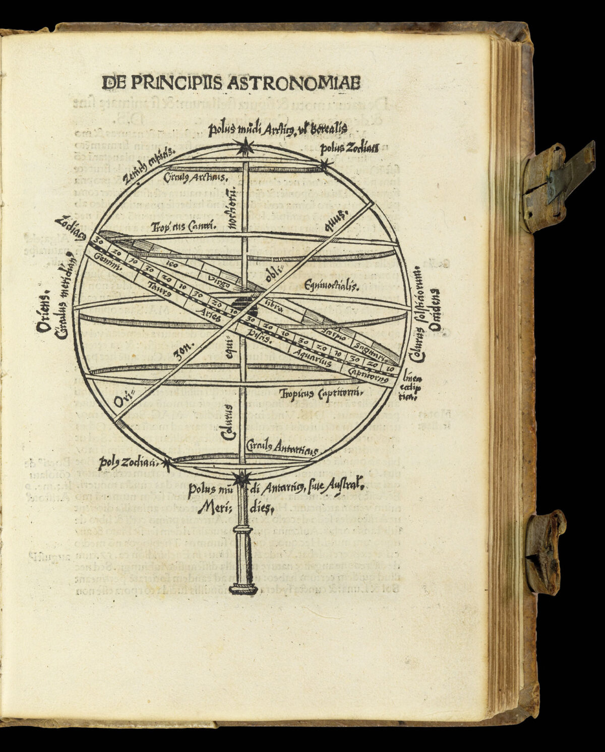 REISCH, Gregor Marguarita philosophica.