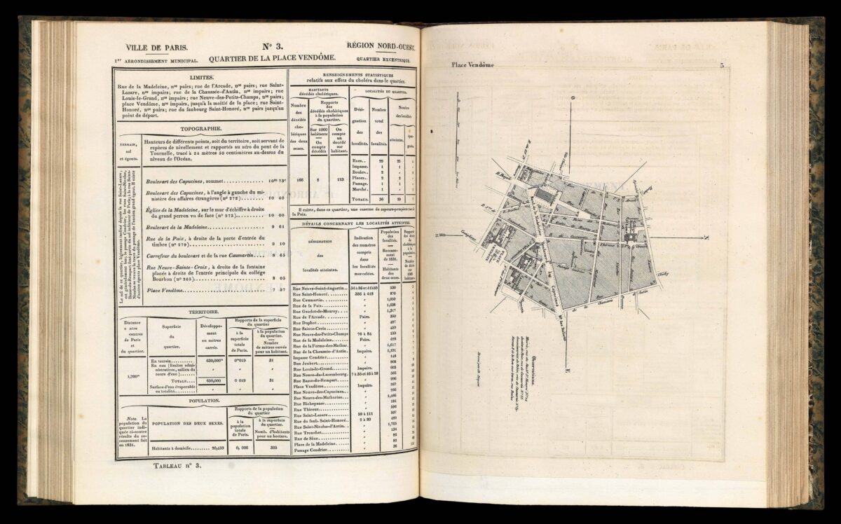PICQUET, Charles and CHATEÂUNEUF, Louis-François Benoiston de Rapport sur la marche et les effets du choléra-morbus
