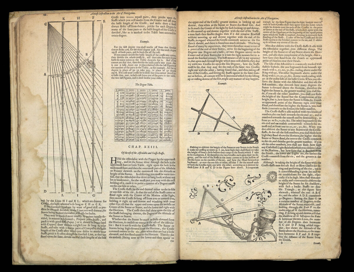 BLAEU, Willem Janszoon Sea Mirrour
