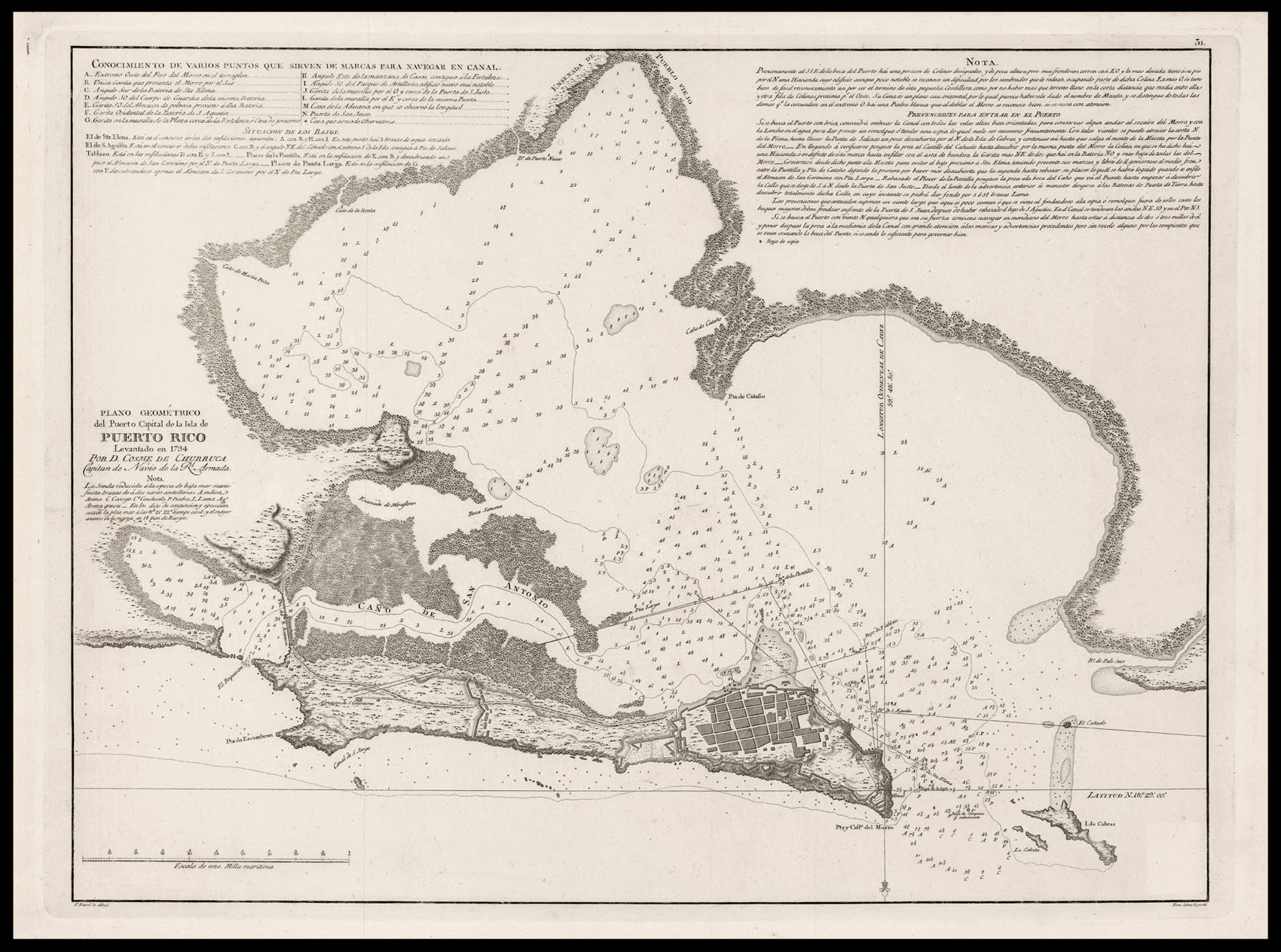 CHURRUCA, Cosmo de Plano Geométrico del Puerto Capital de la Isla de Puerto Rico