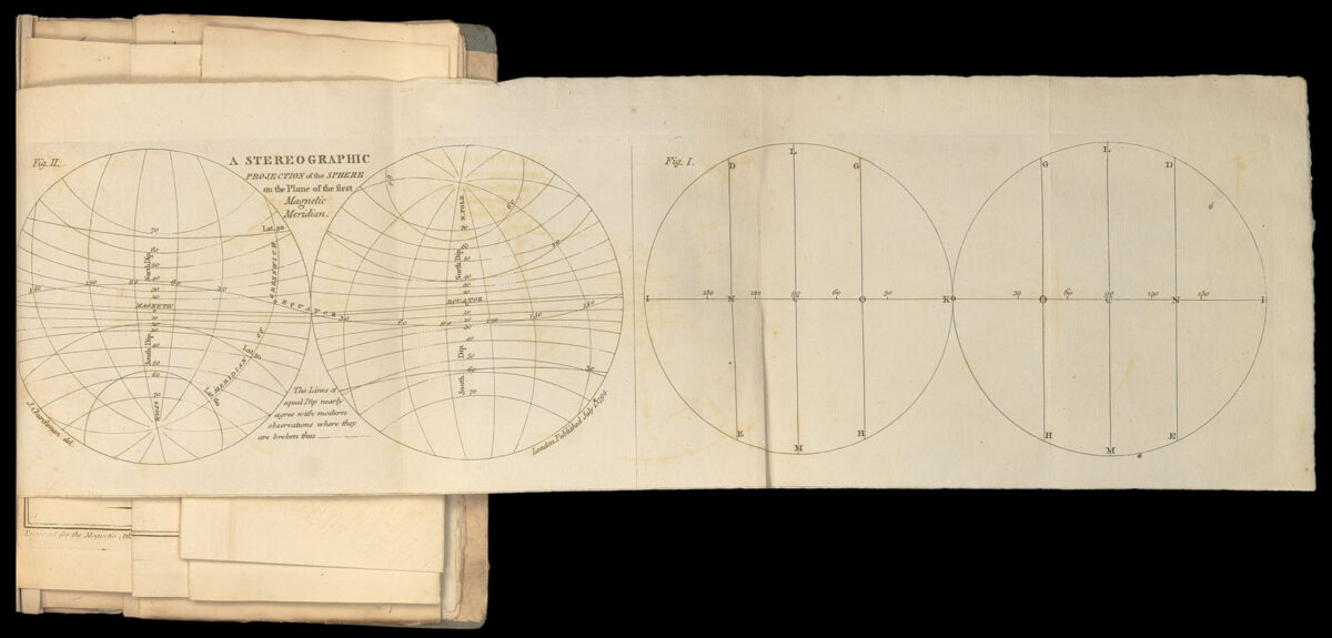 CHURCHMAN, John The Magnetic Atlas, or Variation Charts of the whole Terraqueous Globe;