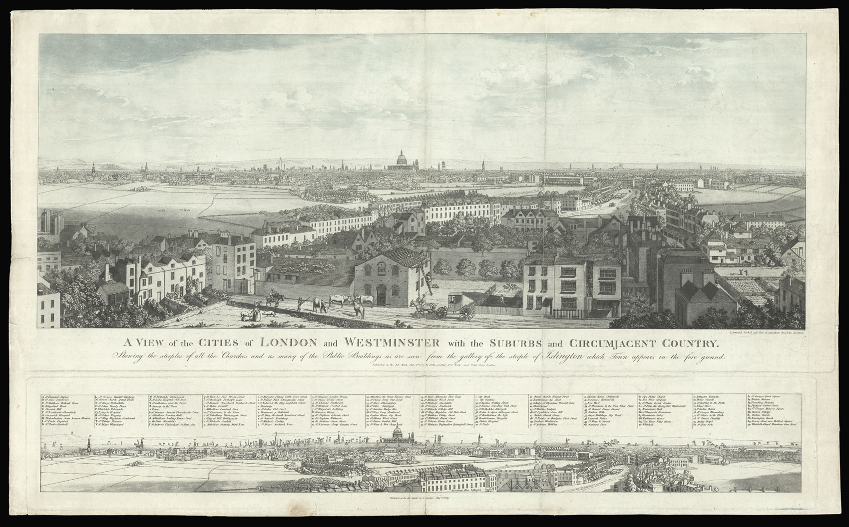 SWERTNER, Johannes A View of the Cities of London and Westminster with the Suburbs and Circumjacent Country