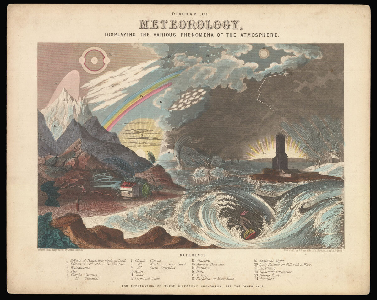 EMSLIE, John; and James REYNOLDS [Astronomical diagrams]