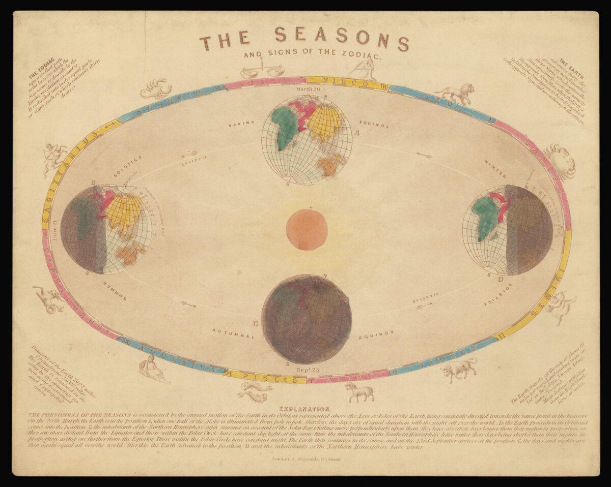 EMSLIE, John; and James REYNOLDS [Astronomical diagrams]