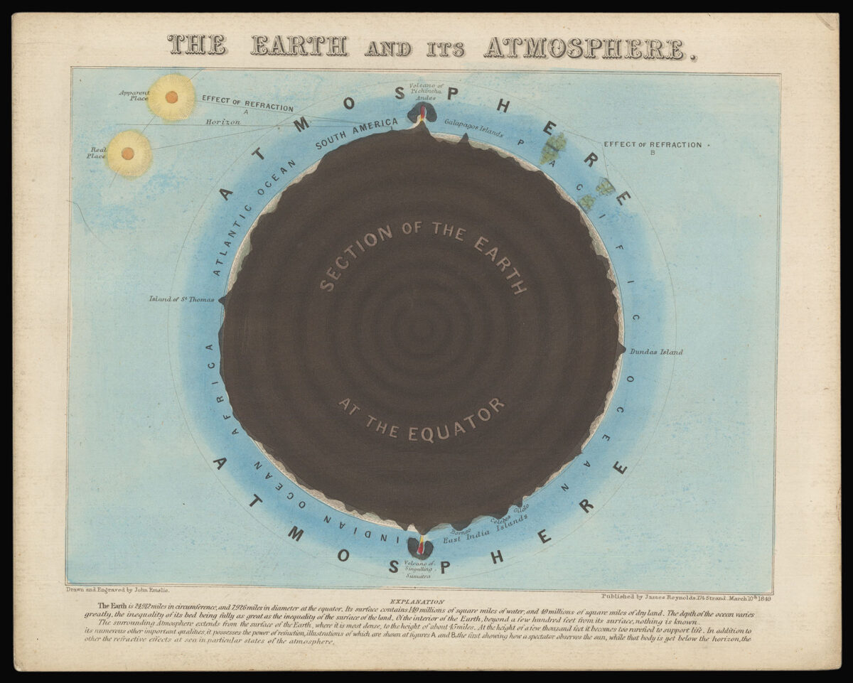 EMSLIE, John; and James REYNOLDS [Astronomical diagrams]