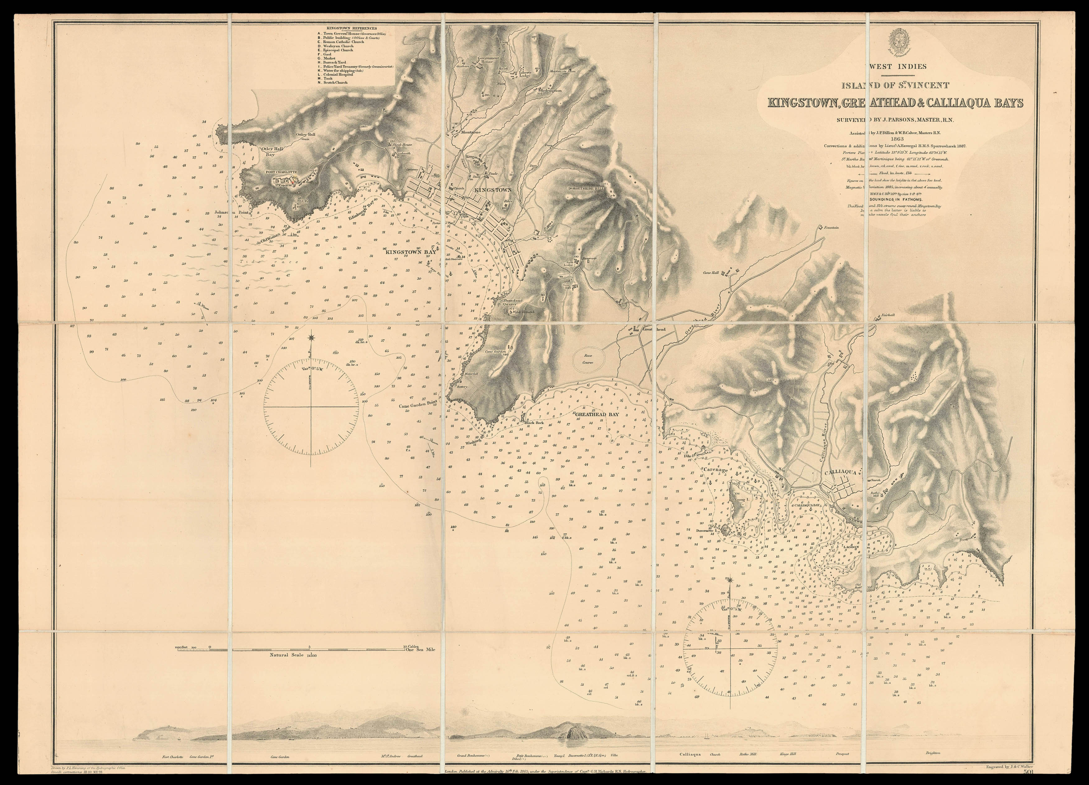 PARSONS, John Island of St. Vincent