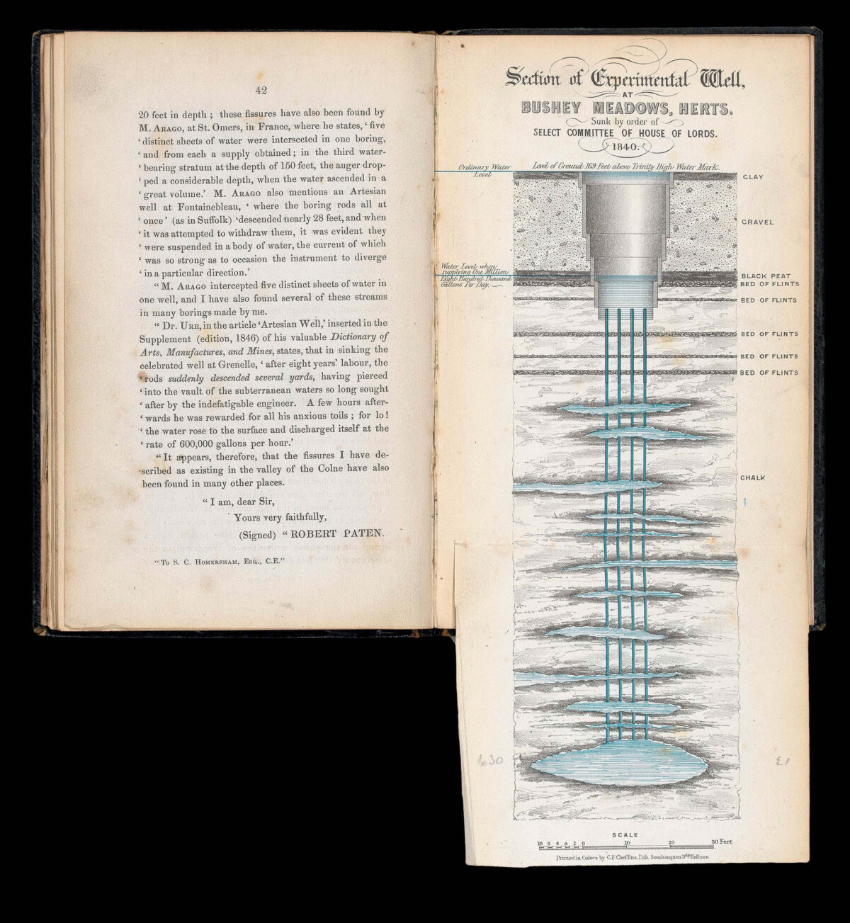 HOMERSHAM, S[amuel] C[ollett] London (Watford) Spring-Water Company