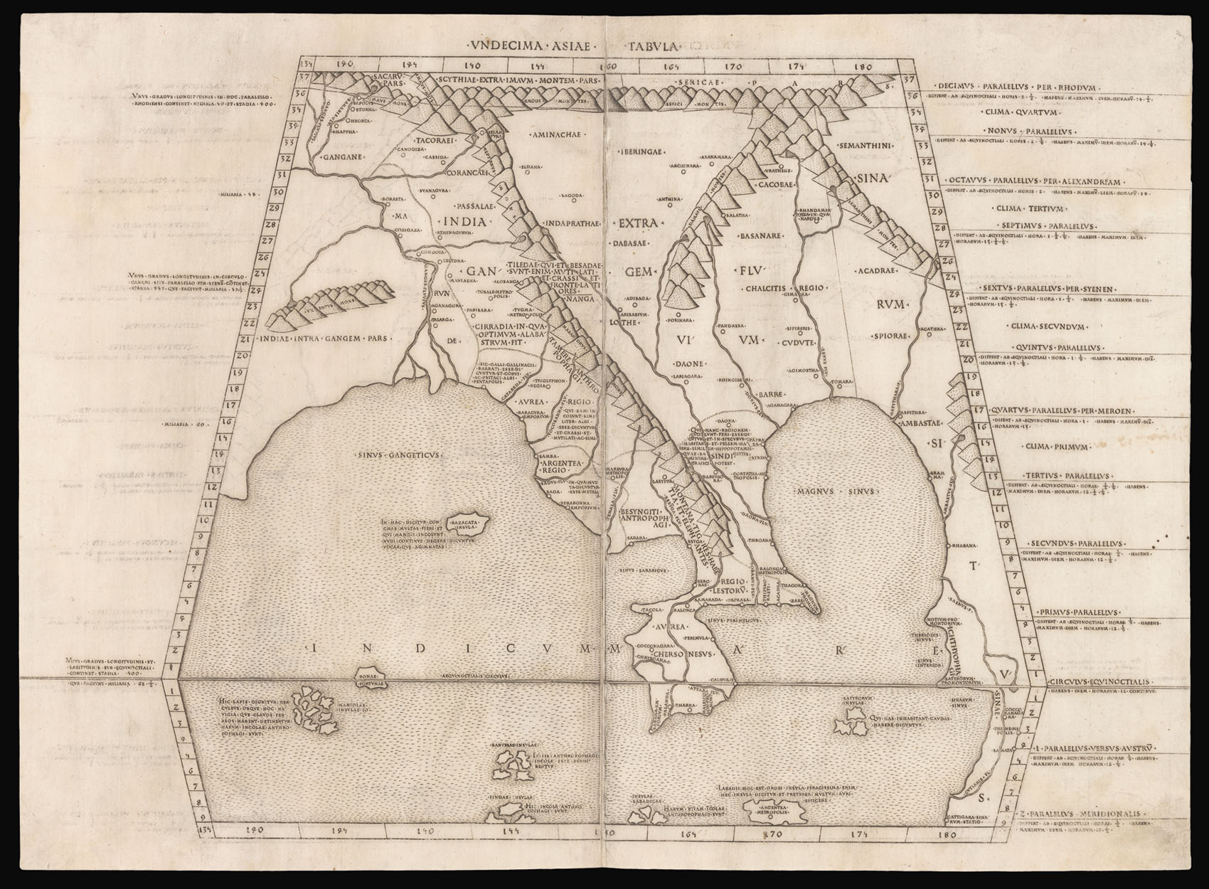 PTOLEMAEUS, Claudius Undecima Asiae Tabula.