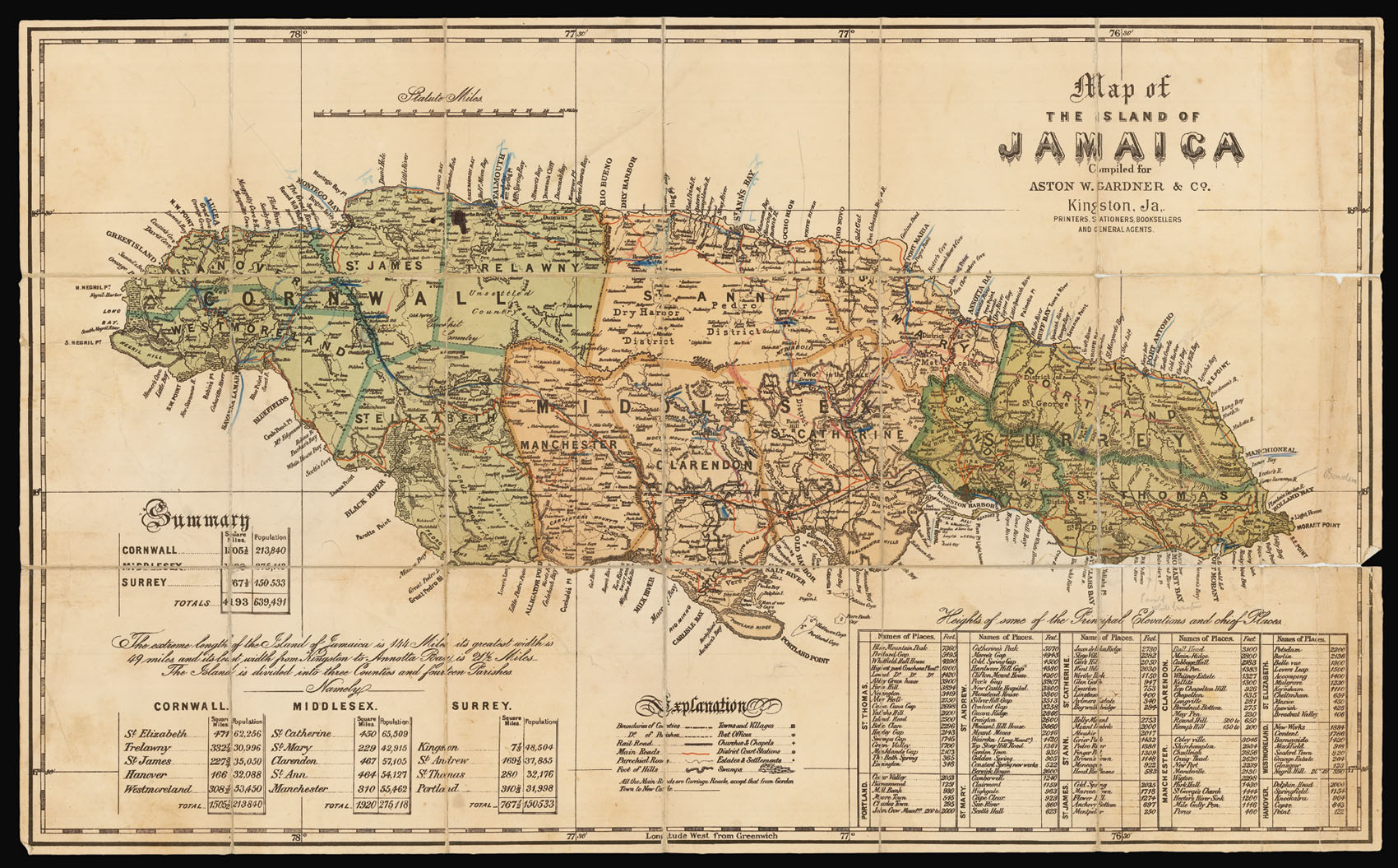 Aston W. Gardner & Co. Map of the Island of Jamaica.