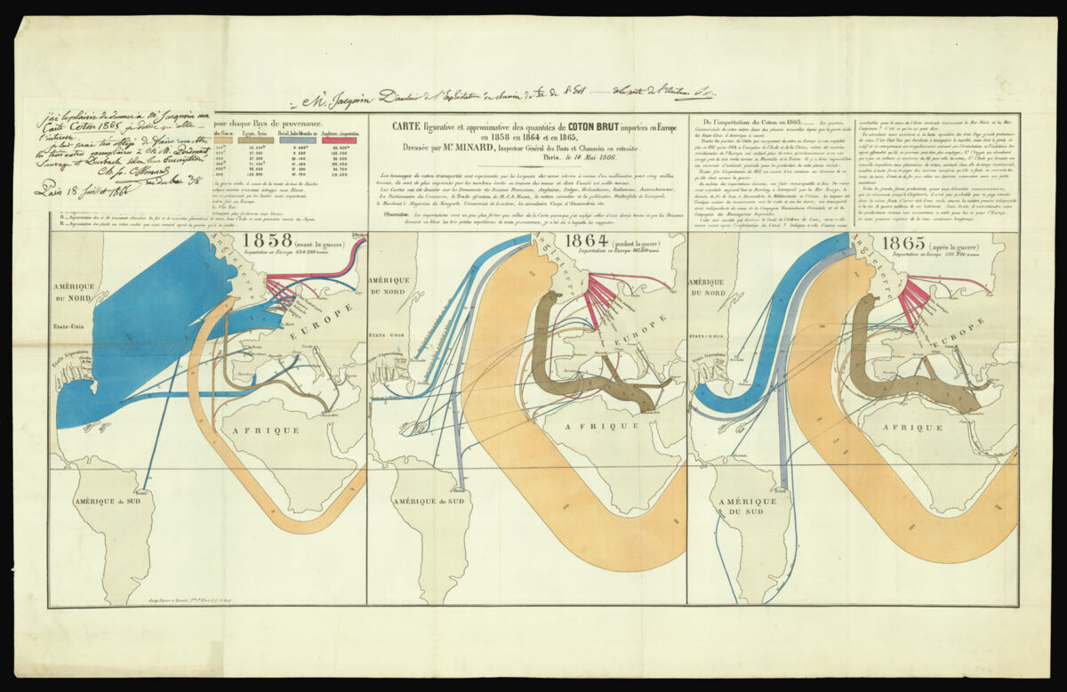 MINARD, Charles Joseph [Statistical Maps].