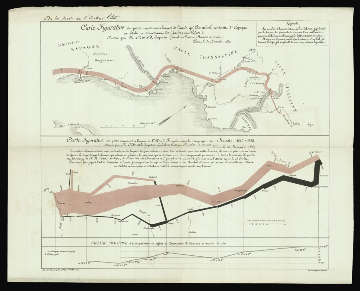 MINARD, Charles Joseph [Statistical Maps].