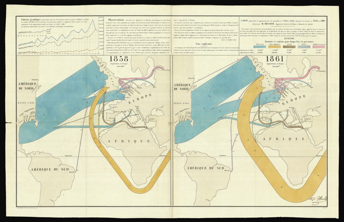 MINARD, Charles Joseph [Statistical Maps].