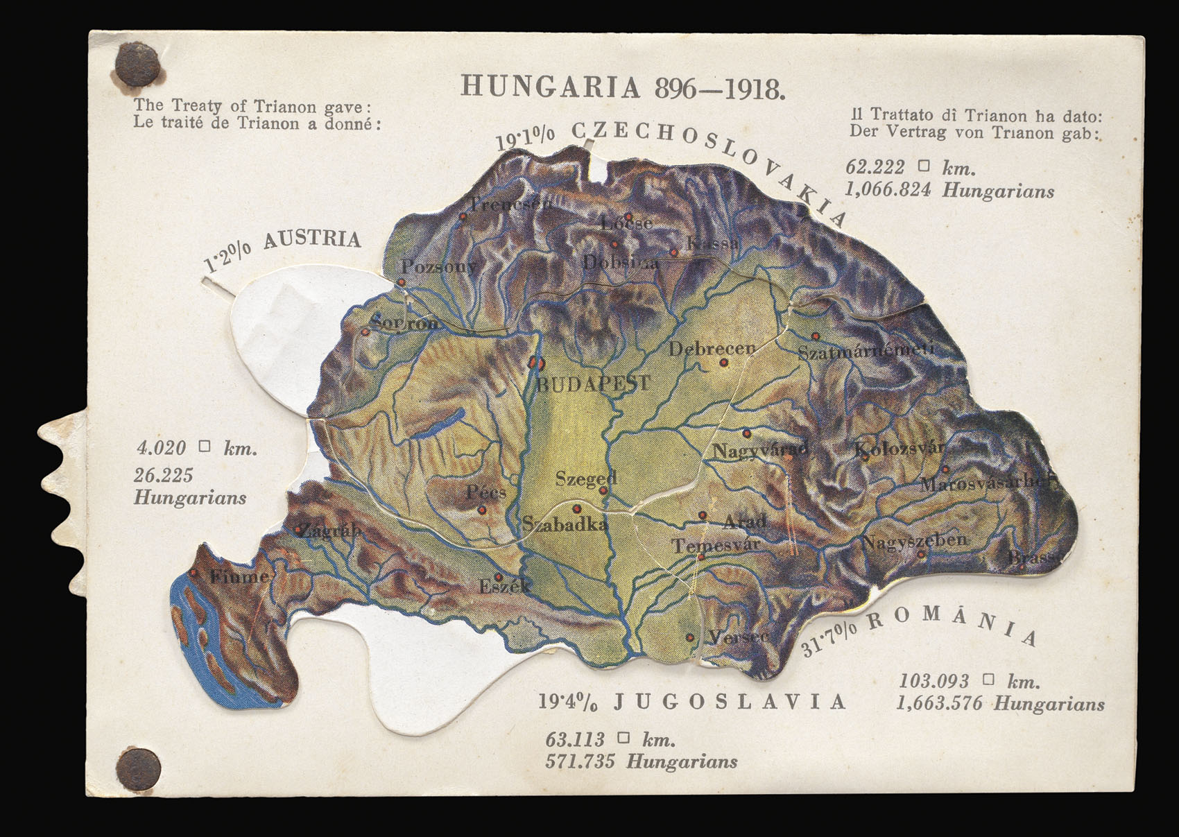 The Hungarian Women's National Association Hungaria 896-1918.