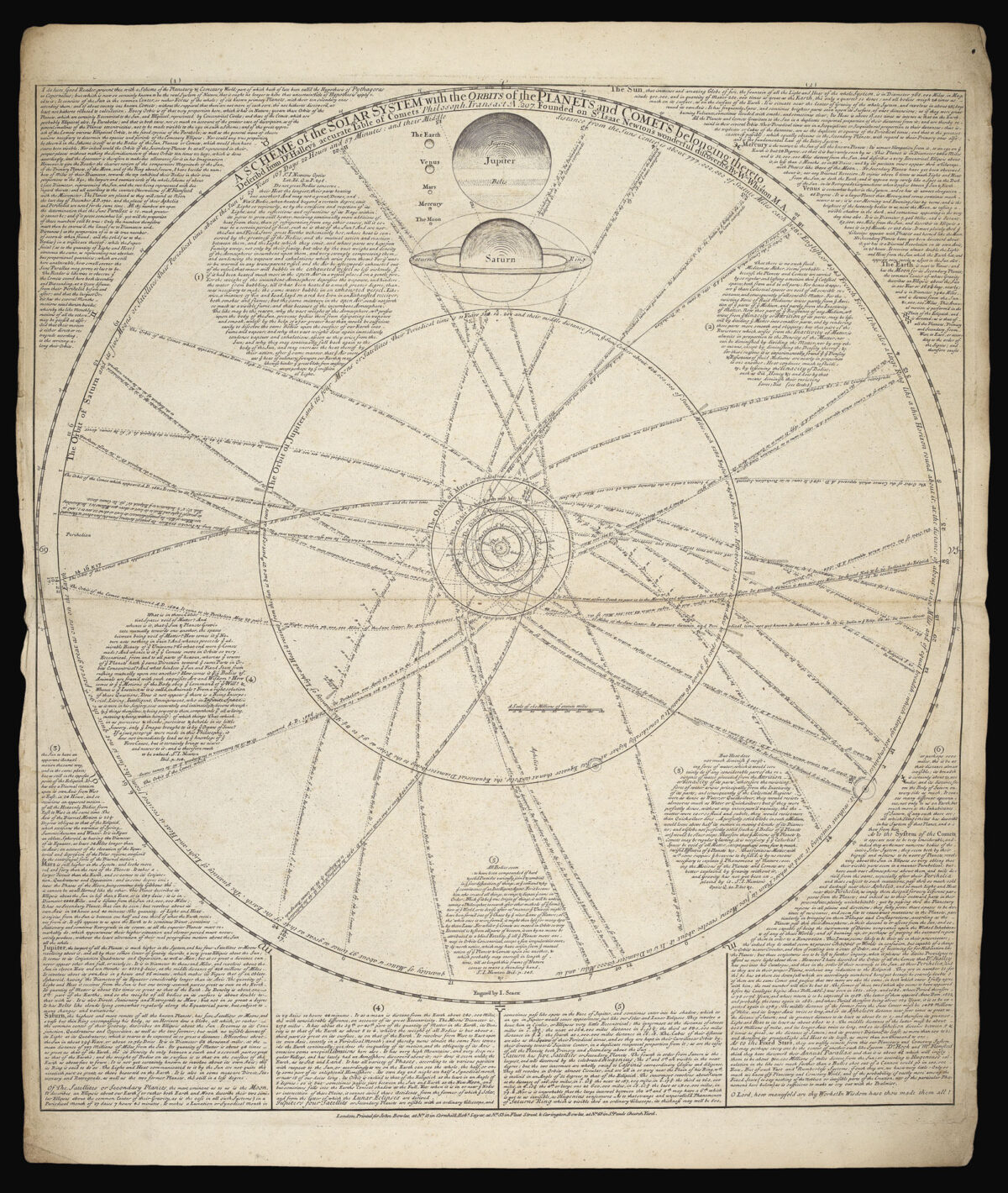 [SENEX, John] [Atlas Coelestis].