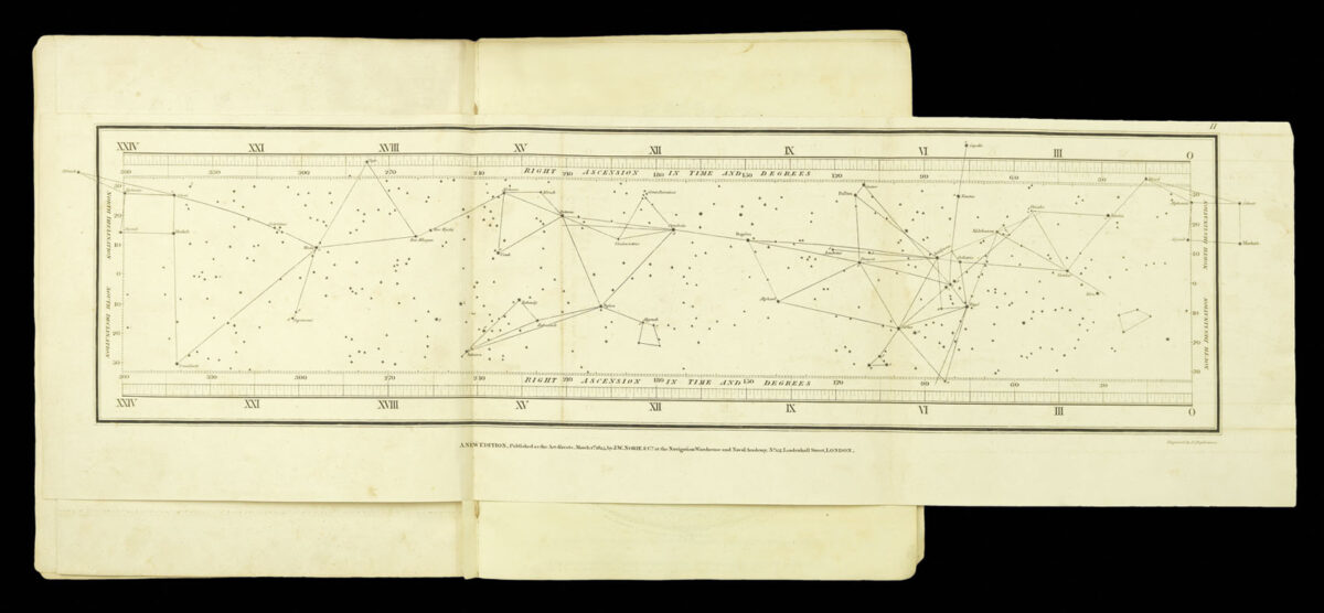 NORIE, John William Norie's Set of Celestial Maps, for finding The Principal Stars in the Heavens.