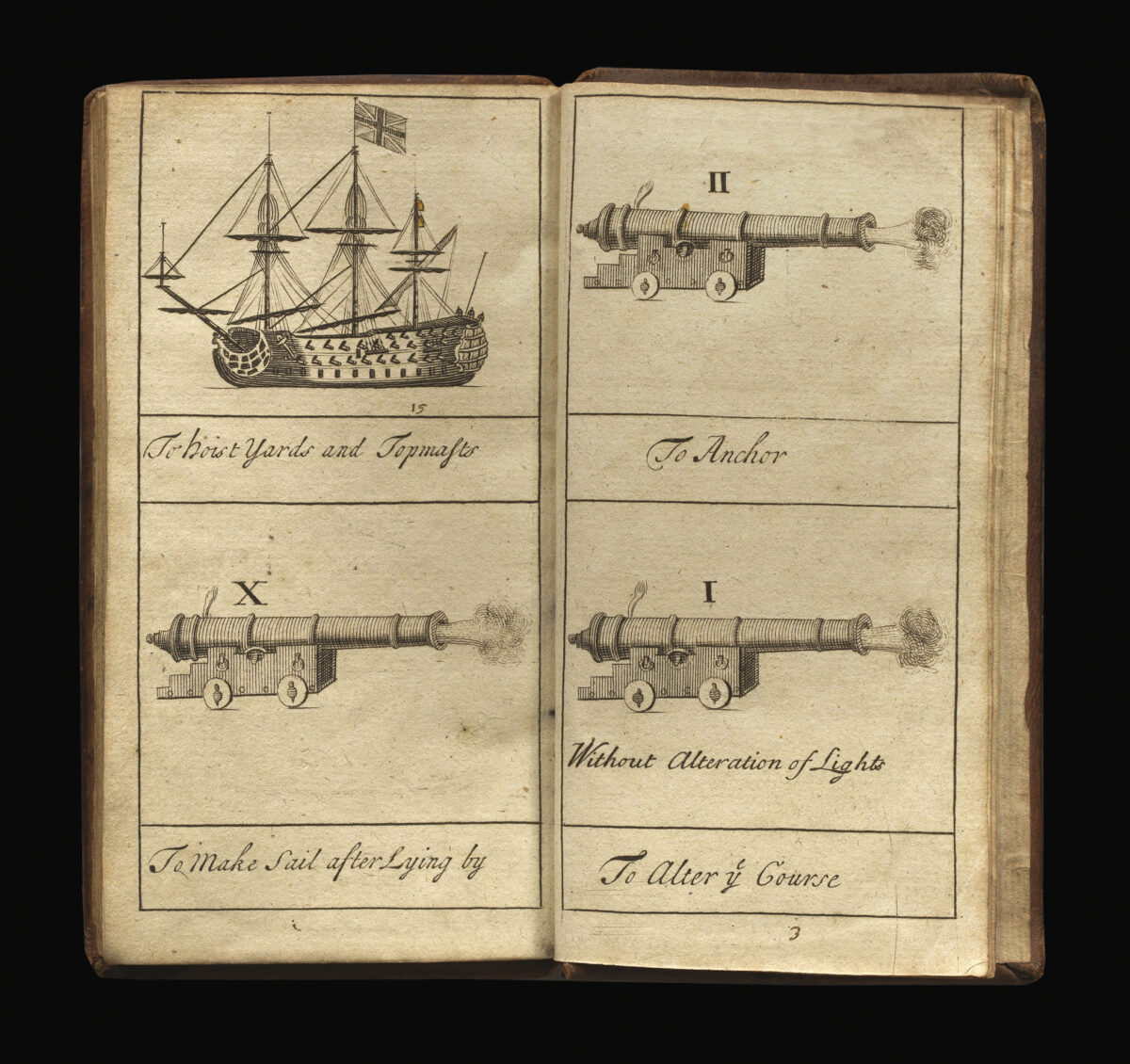 GREENWOOD, Jonathan The Sailing and Fighting Instructions or Signals as they are Observed in the Royal Navy of Great Britain.