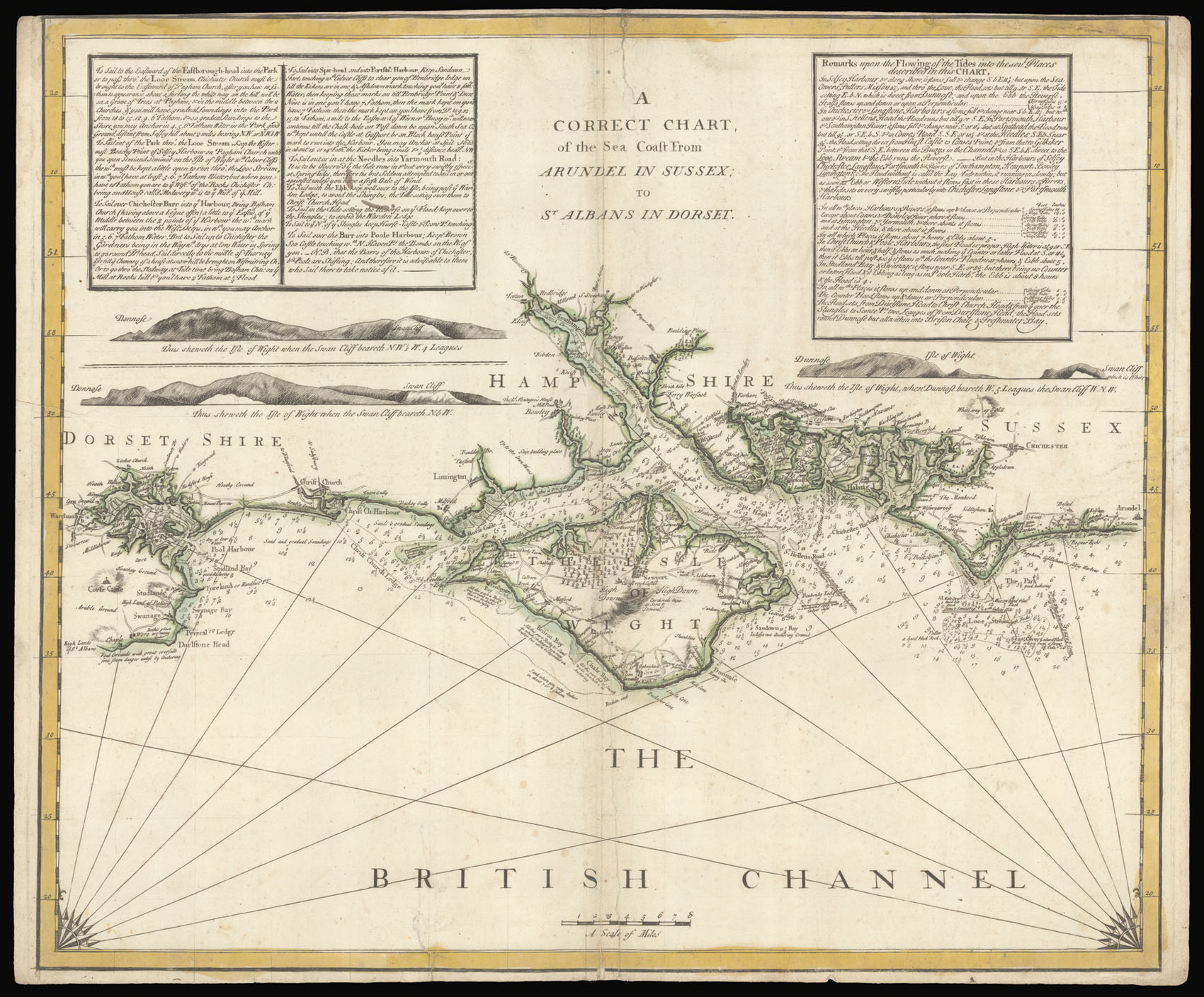 PRICE, Charles Atlas Maritimus or New Sea Atlas,