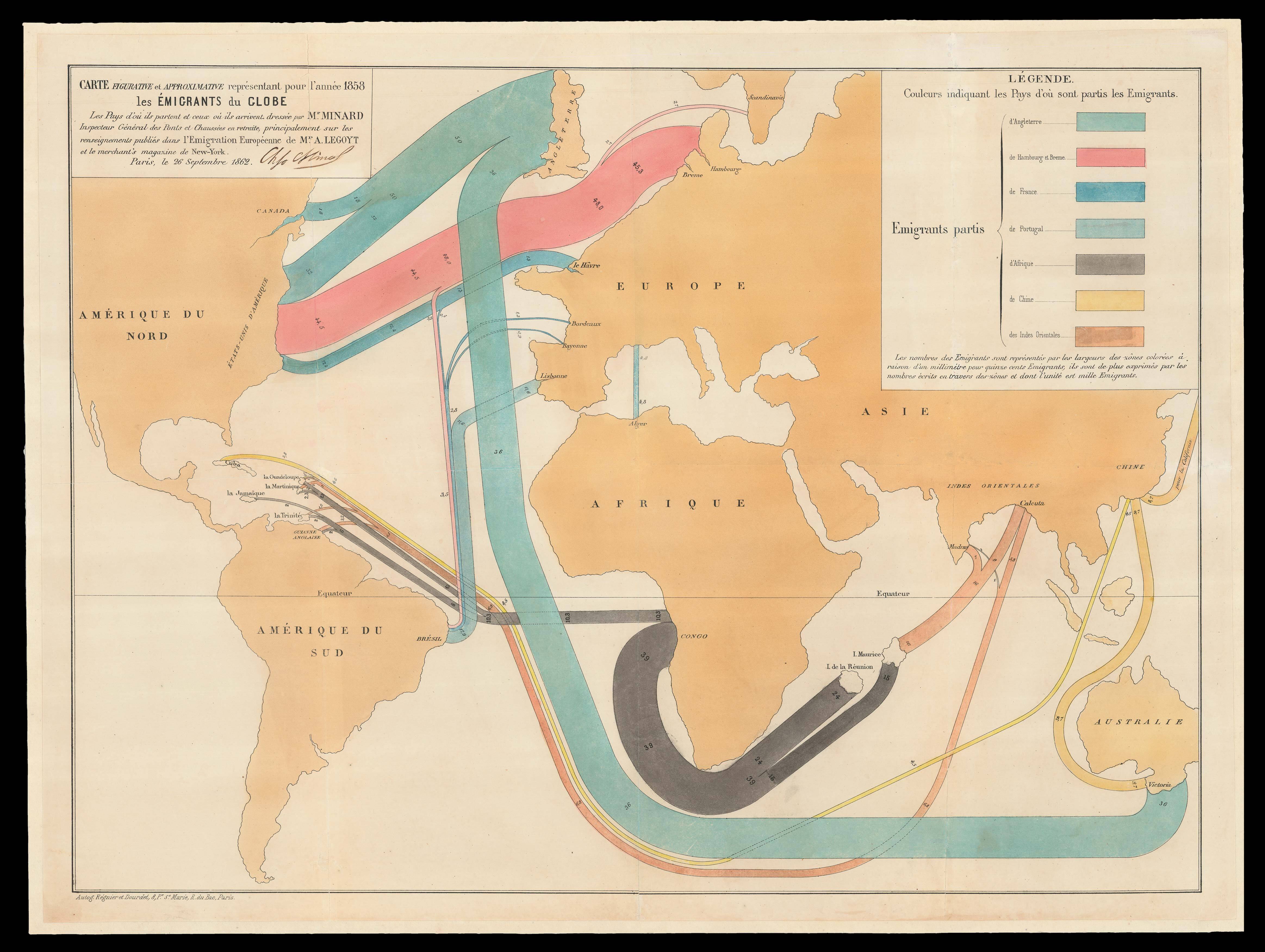 MINARD, Charles Joseph Carte figurative et approximative représentant pour l'année 1858 les émigrants du globe.