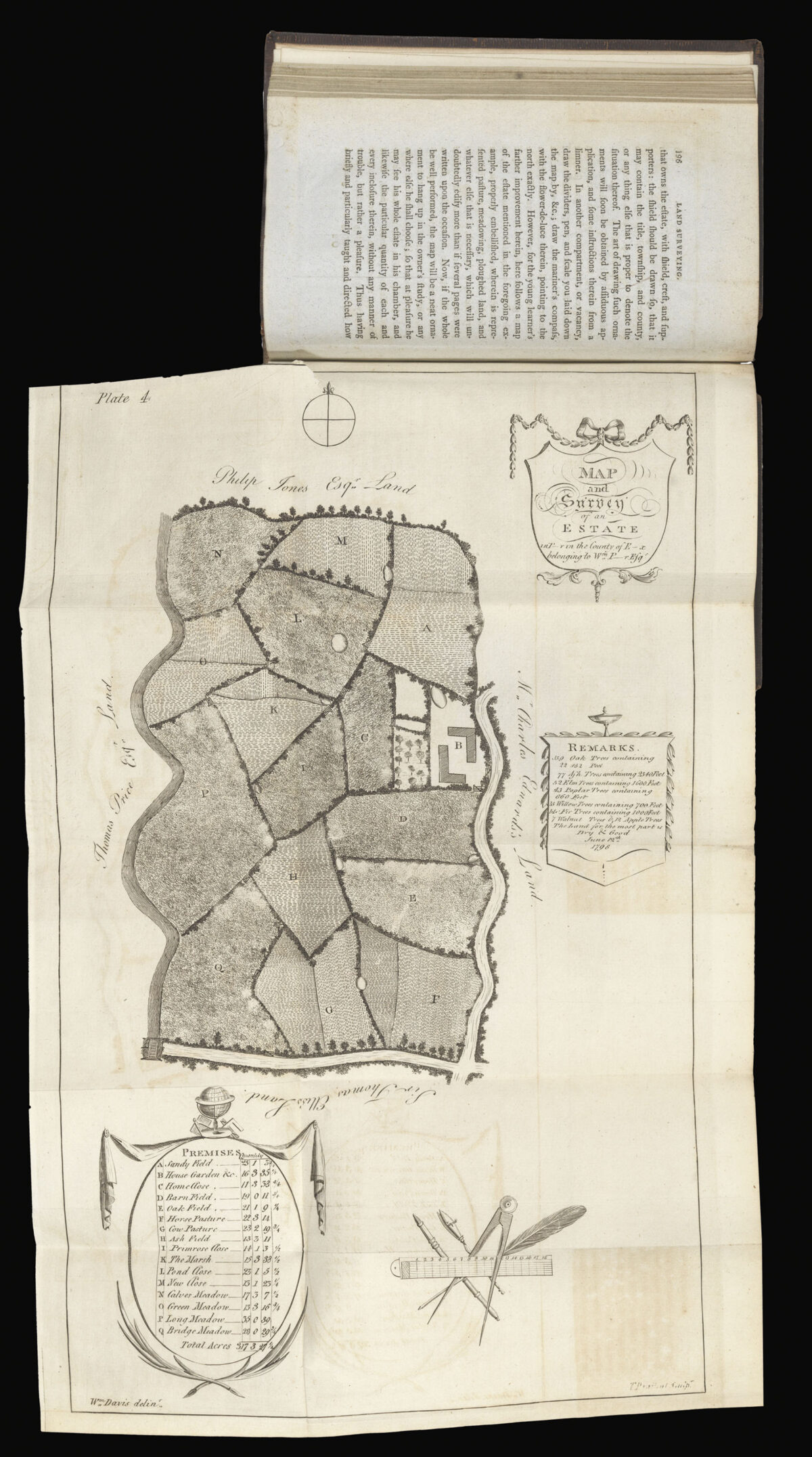 DAVIS, William A complete treatise on land surveying,