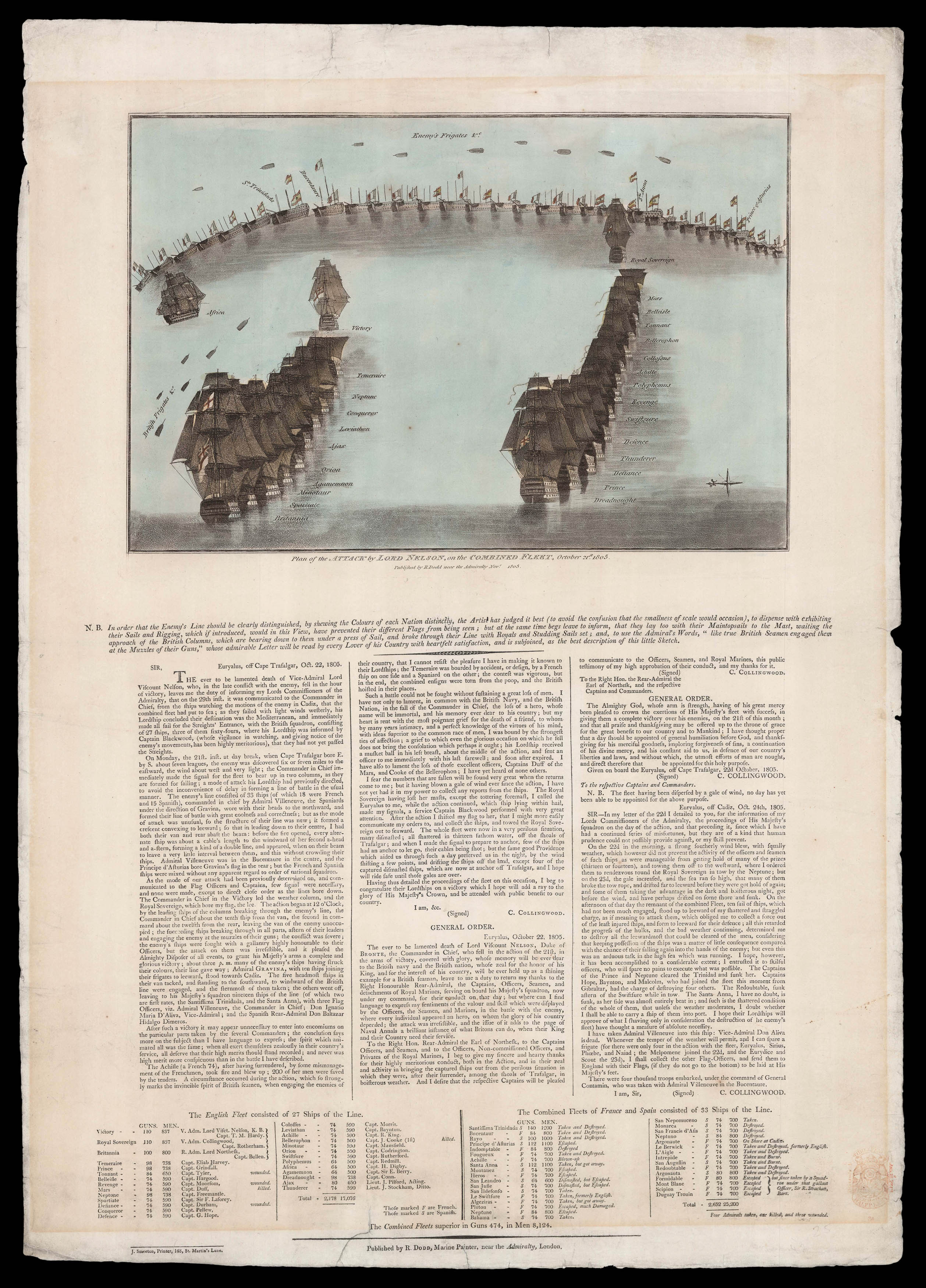 DODD, R[obert] A Plan of the Attack by Lord Nelson of the Combined Fleet, October 21st, 1805.