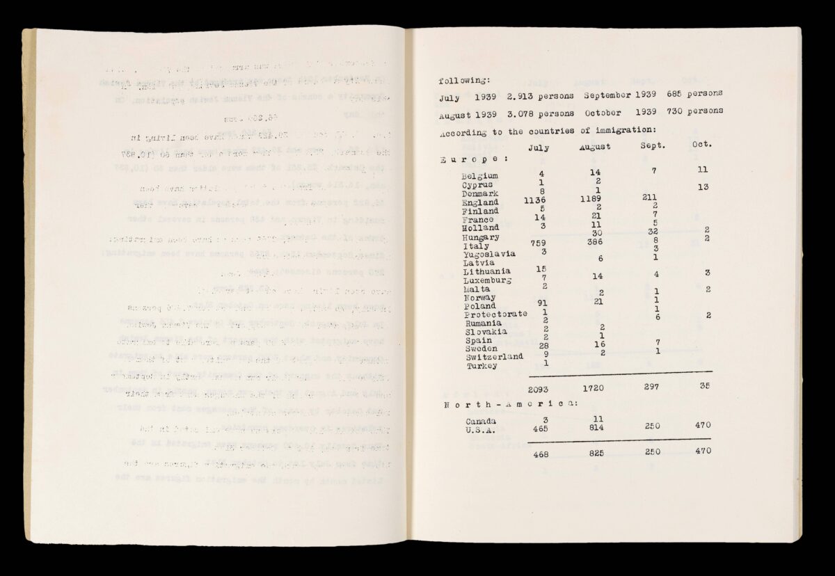 [MURMELSTEIN, Bernjamin Israel] Report of the Vienna Jewish Community