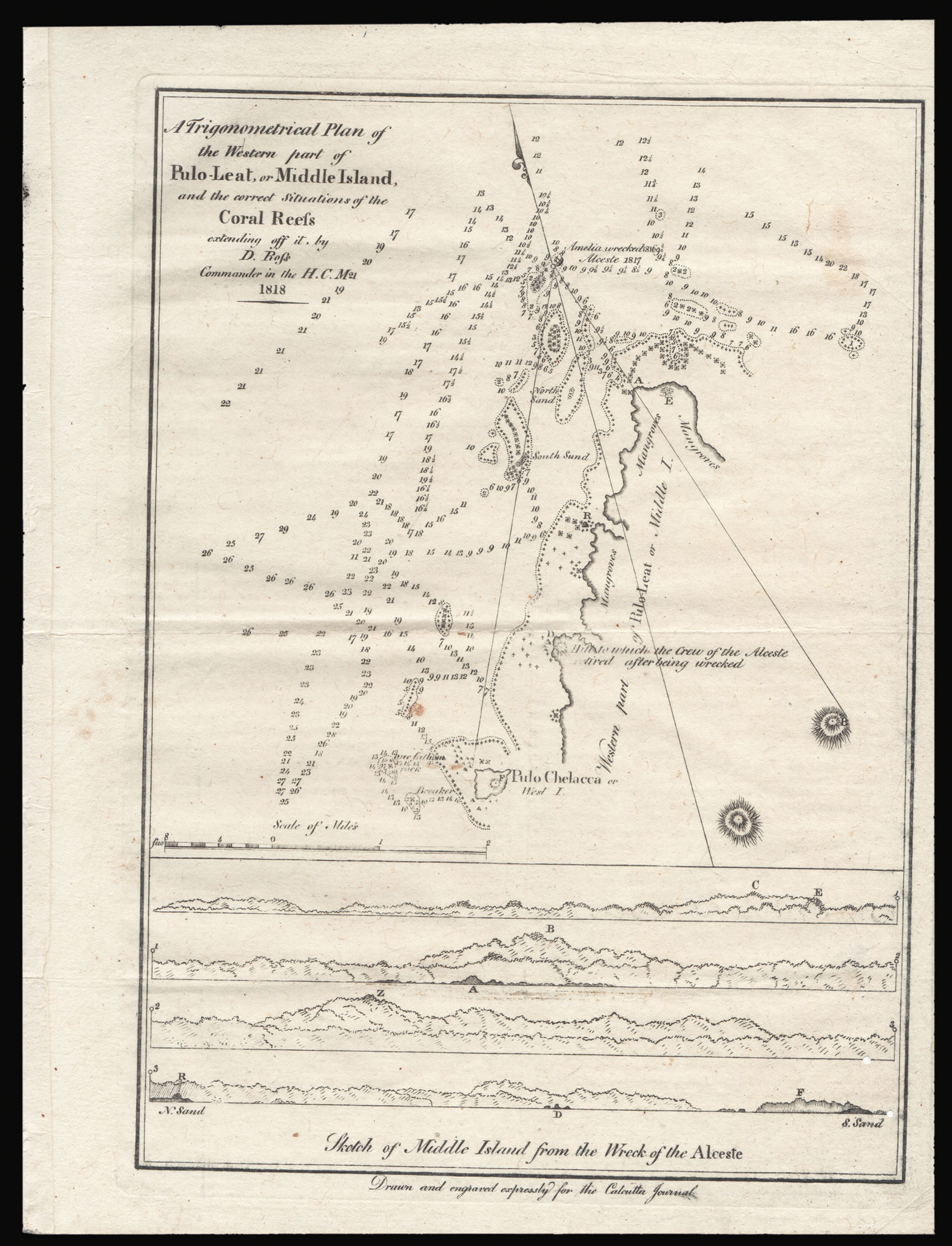 ROSS, D. A Trigonometrical Plan of the Western part of Pulo-Leat, or Middle Island