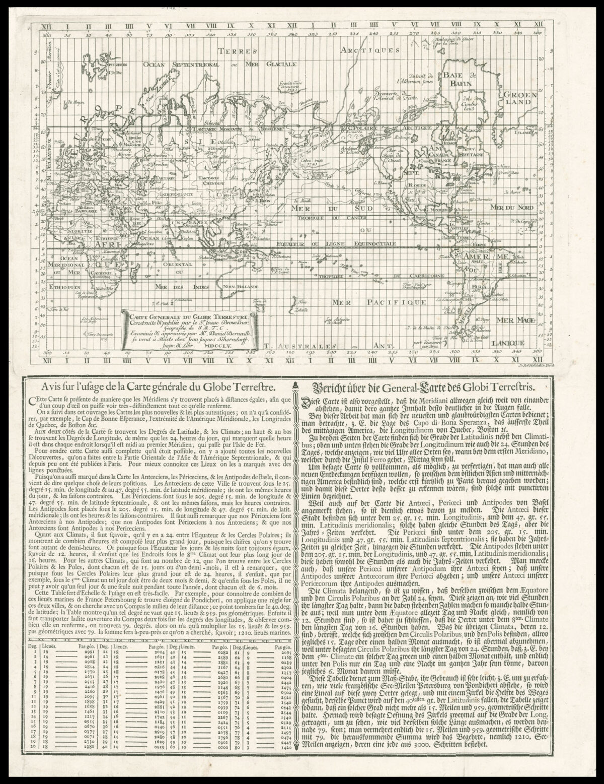BROUCKNER, Isaac [Key Sheet to the Nouvel Atlas de Marine] Carte Generale du Globe Terrestre...