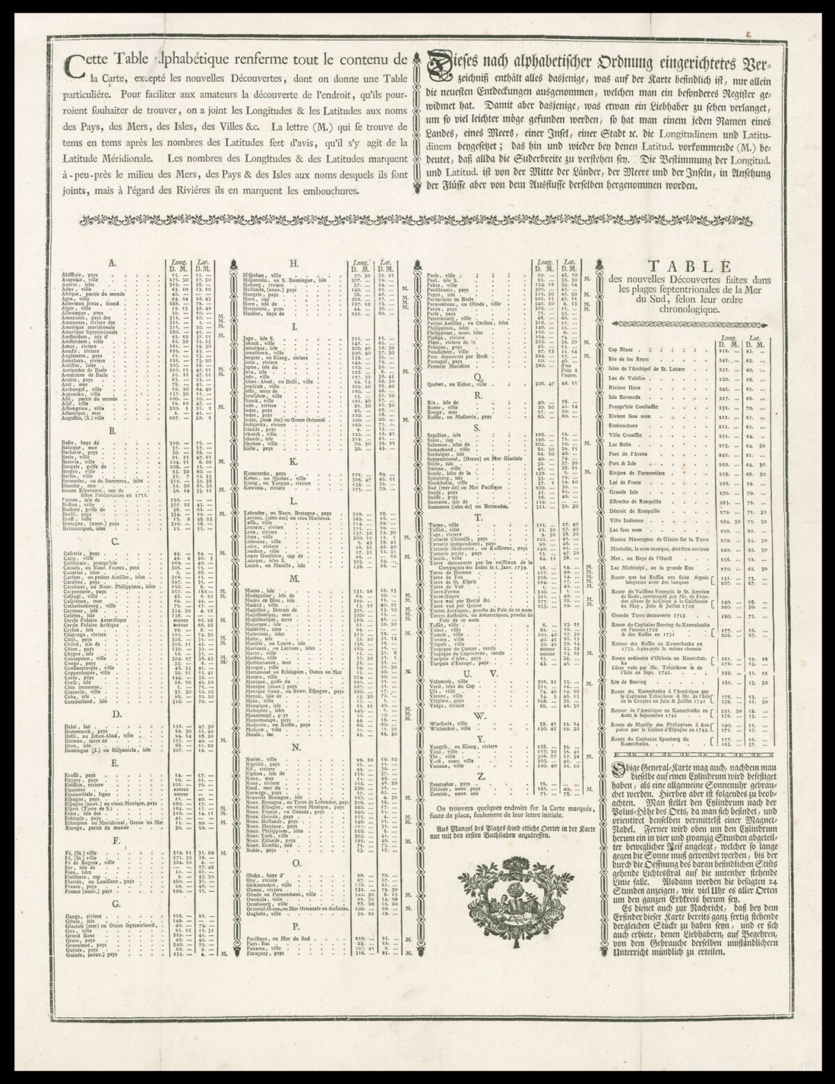 BROUCKNER, Isaac [Key Sheet to the Nouvel Atlas de Marine] Carte Generale du Globe Terrestre...