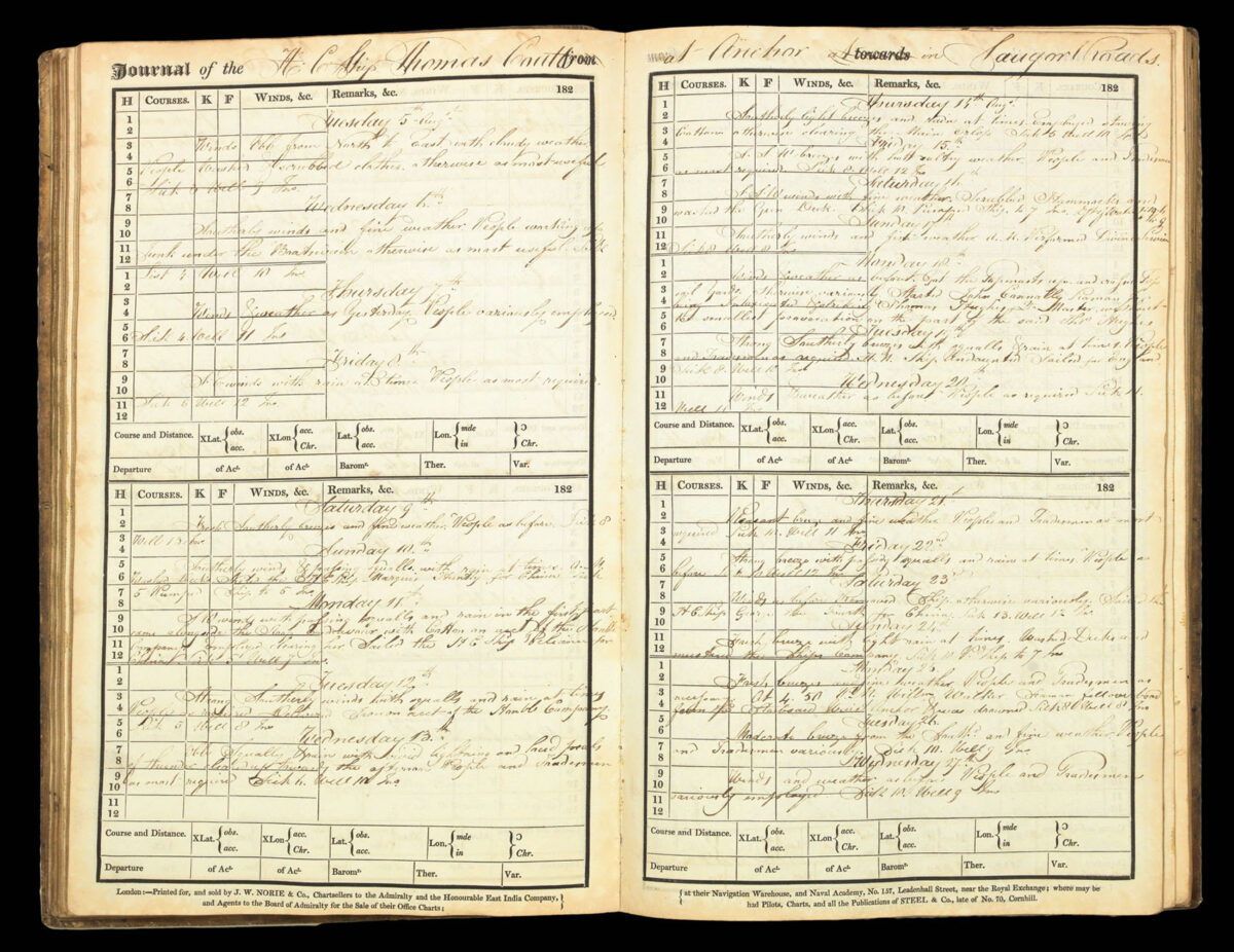 WIGGINS, Arthur A Journal of the Proceedings on Board the H.C.S. Thomas Coutts