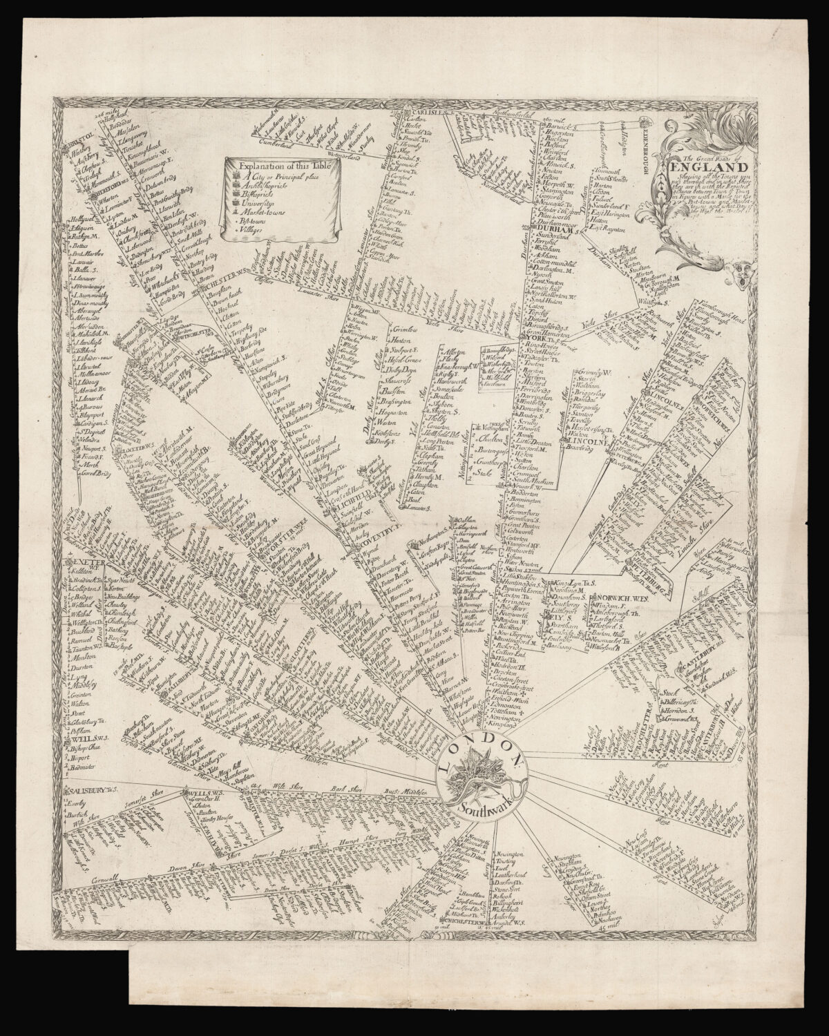 [BERRY, William] The Grand Roads of England,