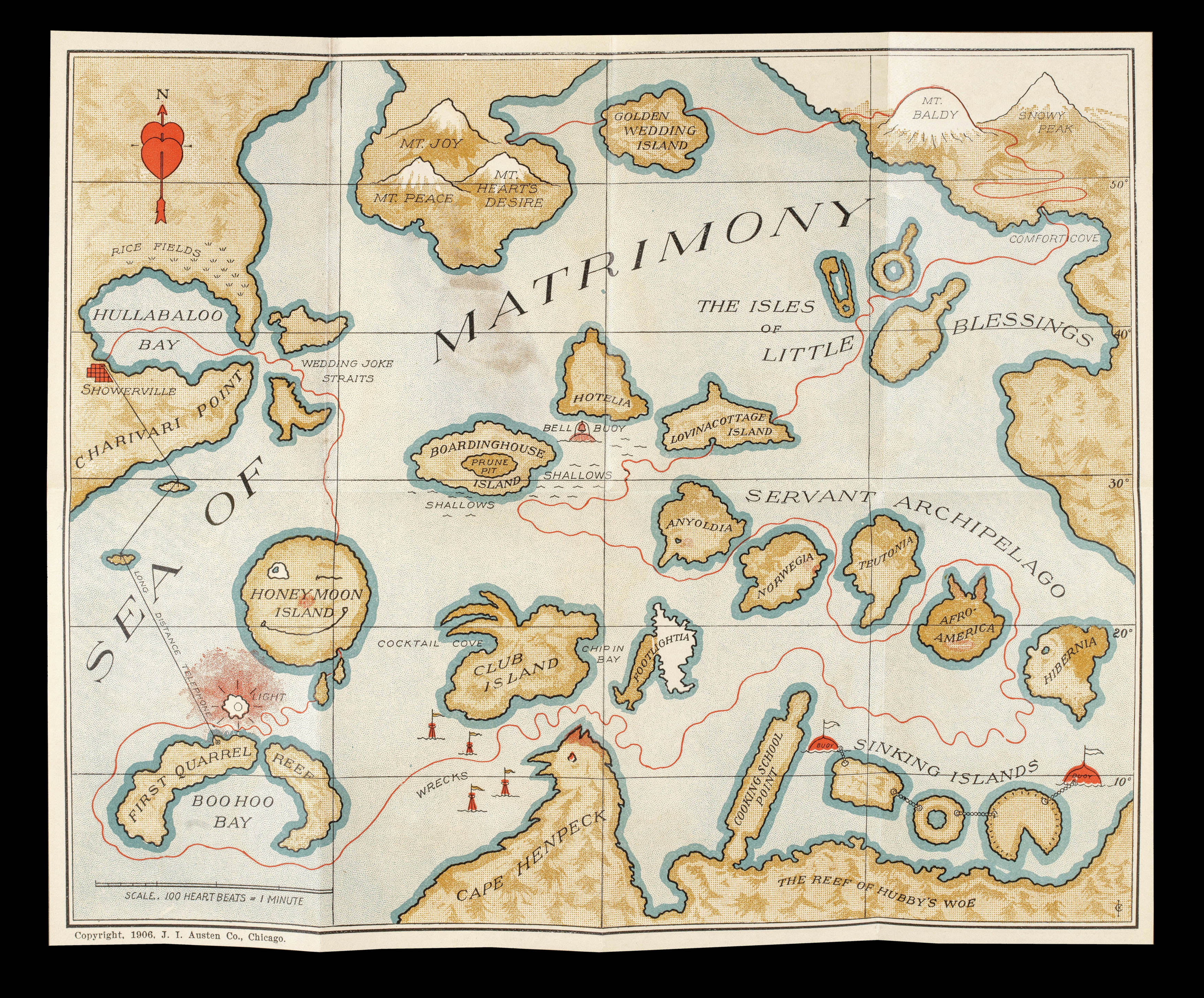 AUSTIN & CO A Safety Guide for those contemplating a trip on the sea of Matrimony